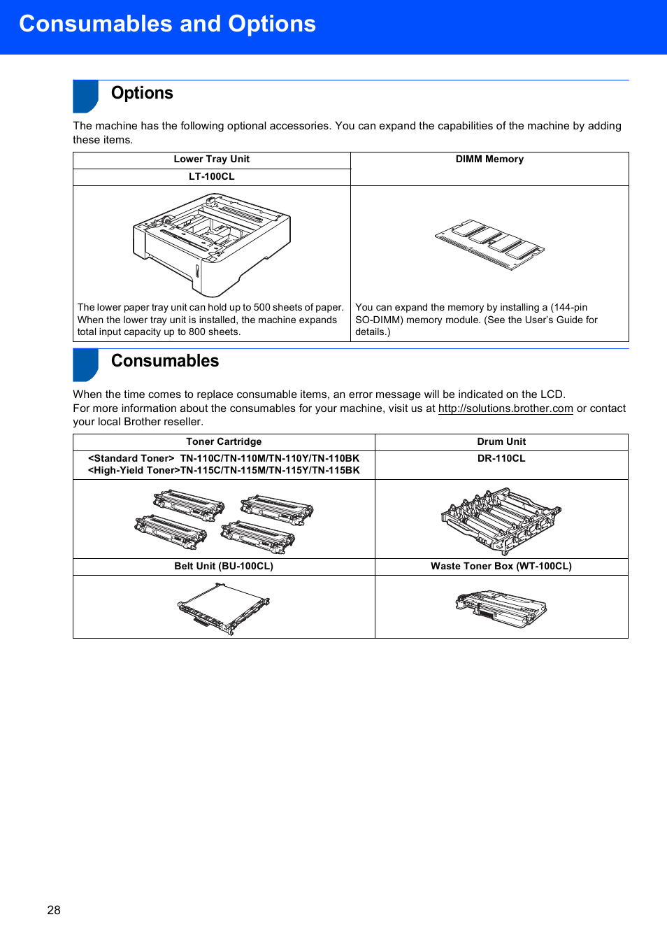 Consumables and options, Options, Consumables | Options consumables | Brother DCP-9045CDN User Manual | Page 30 / 32