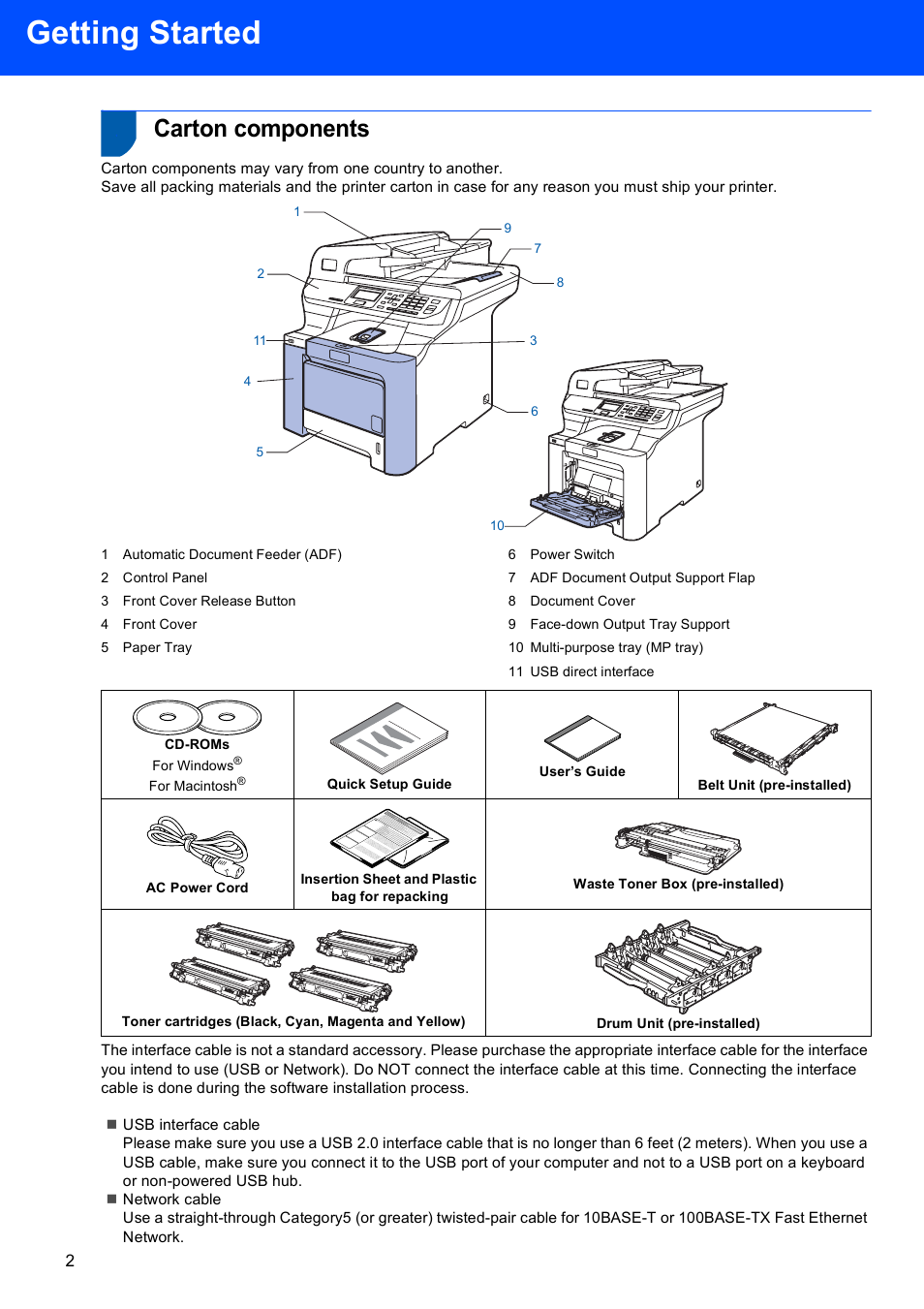 Getting started, Carton components | Brother DCP-9045CDN User Manual | Page 4 / 32