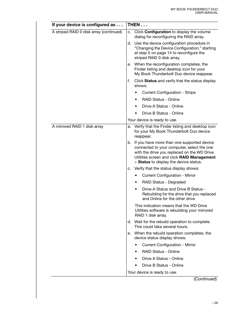 Western Digital My Book Thunderbolt Duo User Manual User Manual | Page 30 / 38