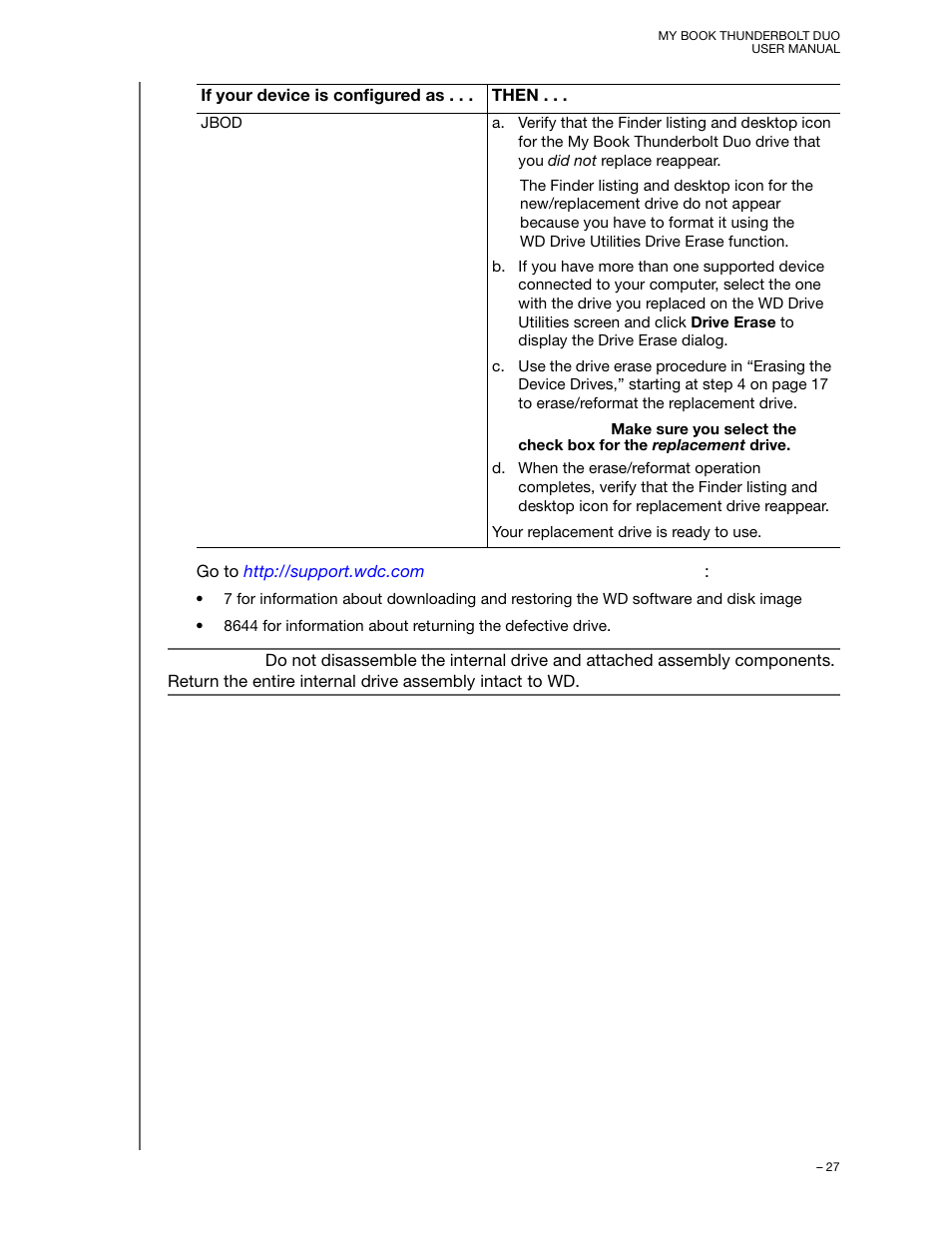 Western Digital My Book Thunderbolt Duo User Manual User Manual | Page 31 / 38