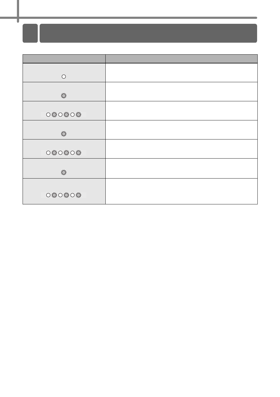 Led lamp, 3 led lamp | Brother TD4000 User Manual | Page 14 / 80
