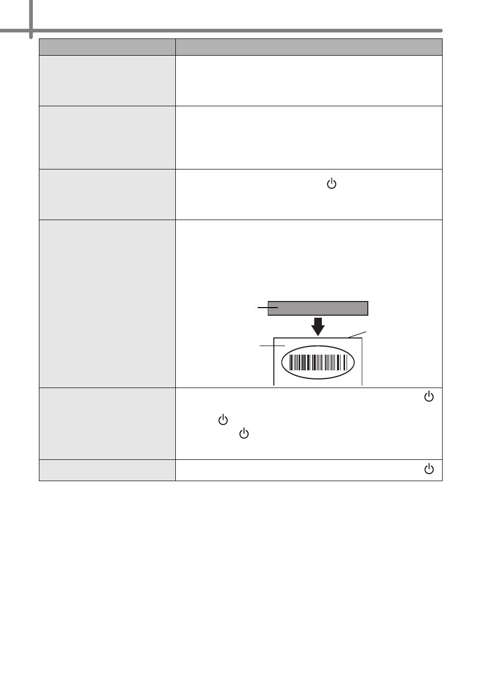 Problem solution | Brother TD4000 User Manual | Page 36 / 80