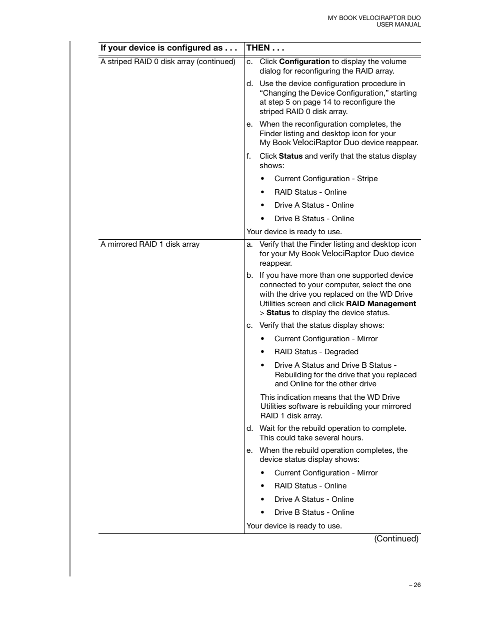 Western Digital My Book VelociRaptor Duo User Manual User Manual | Page 30 / 38