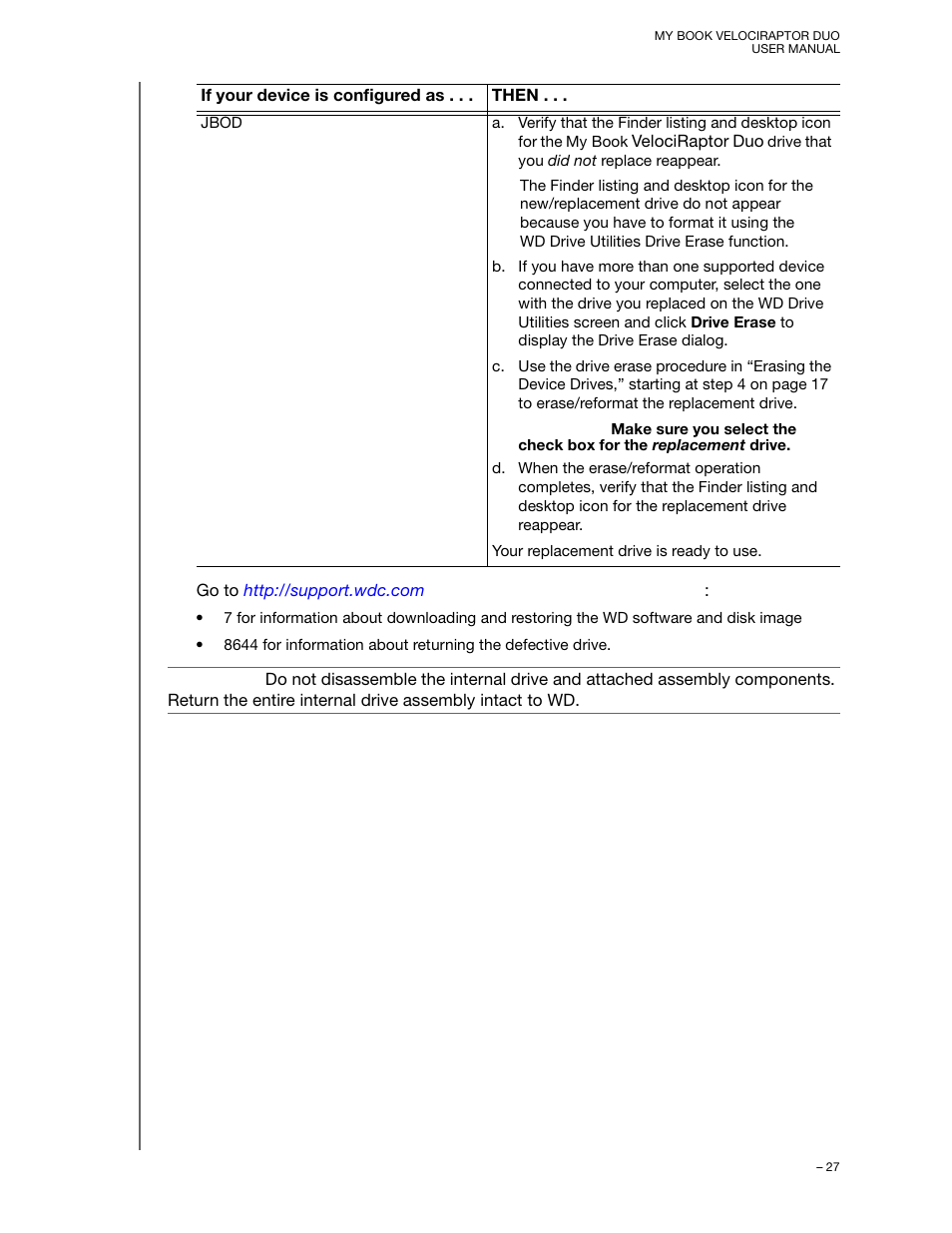 Western Digital My Book VelociRaptor Duo User Manual User Manual | Page 31 / 38
