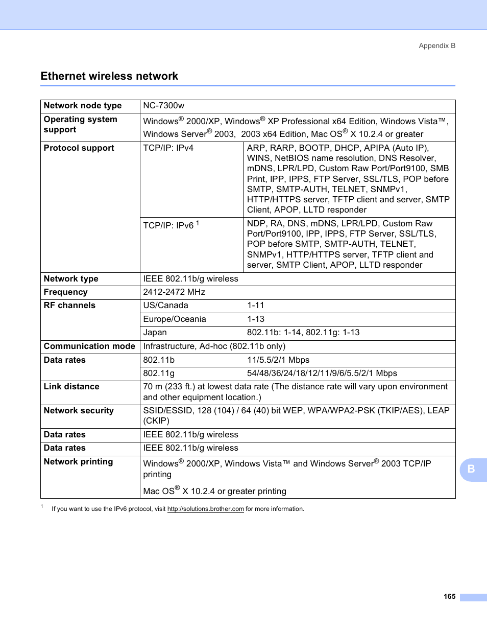 Ethernet wireless network, Bethernet wireless network | Brother HL 4040CN User Manual | Page 172 / 177