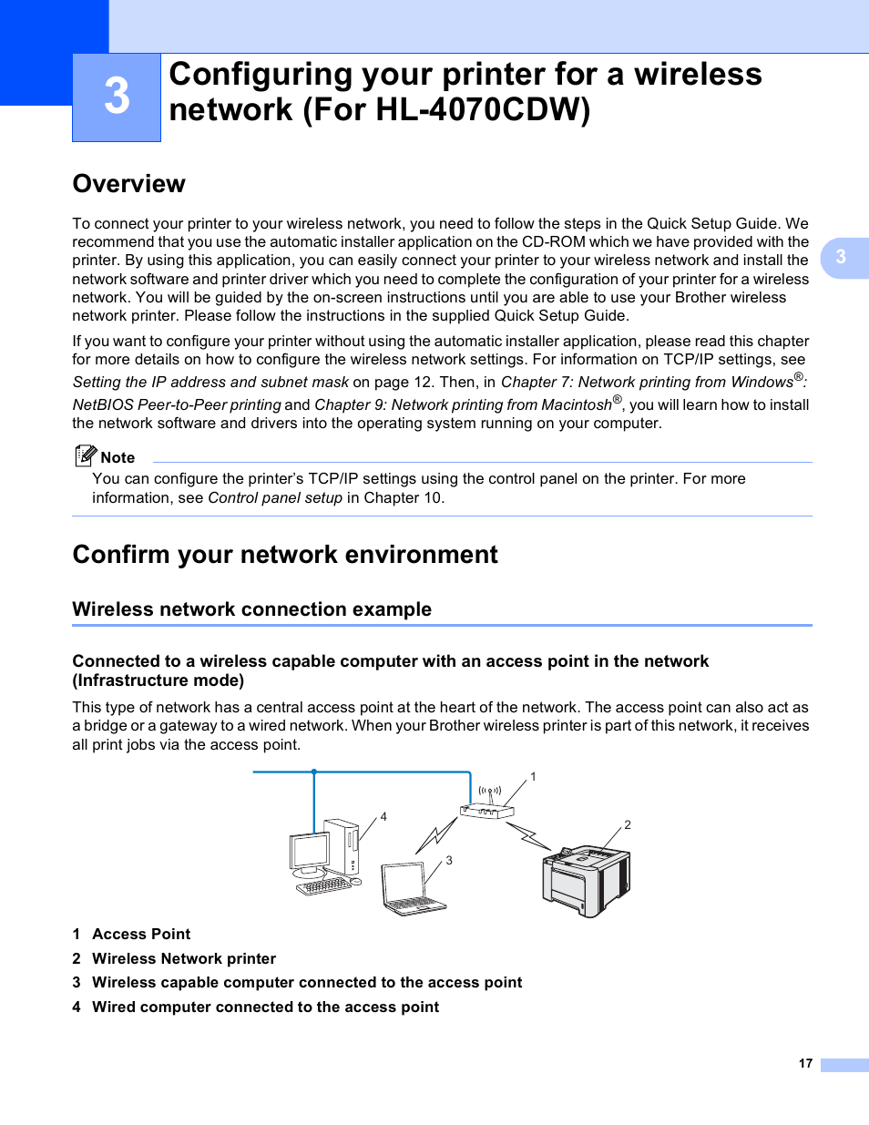 Overview, Confirm your network environment, Wireless network connection example | Overview confirm your network environment | Brother HL 4040CN User Manual | Page 24 / 177