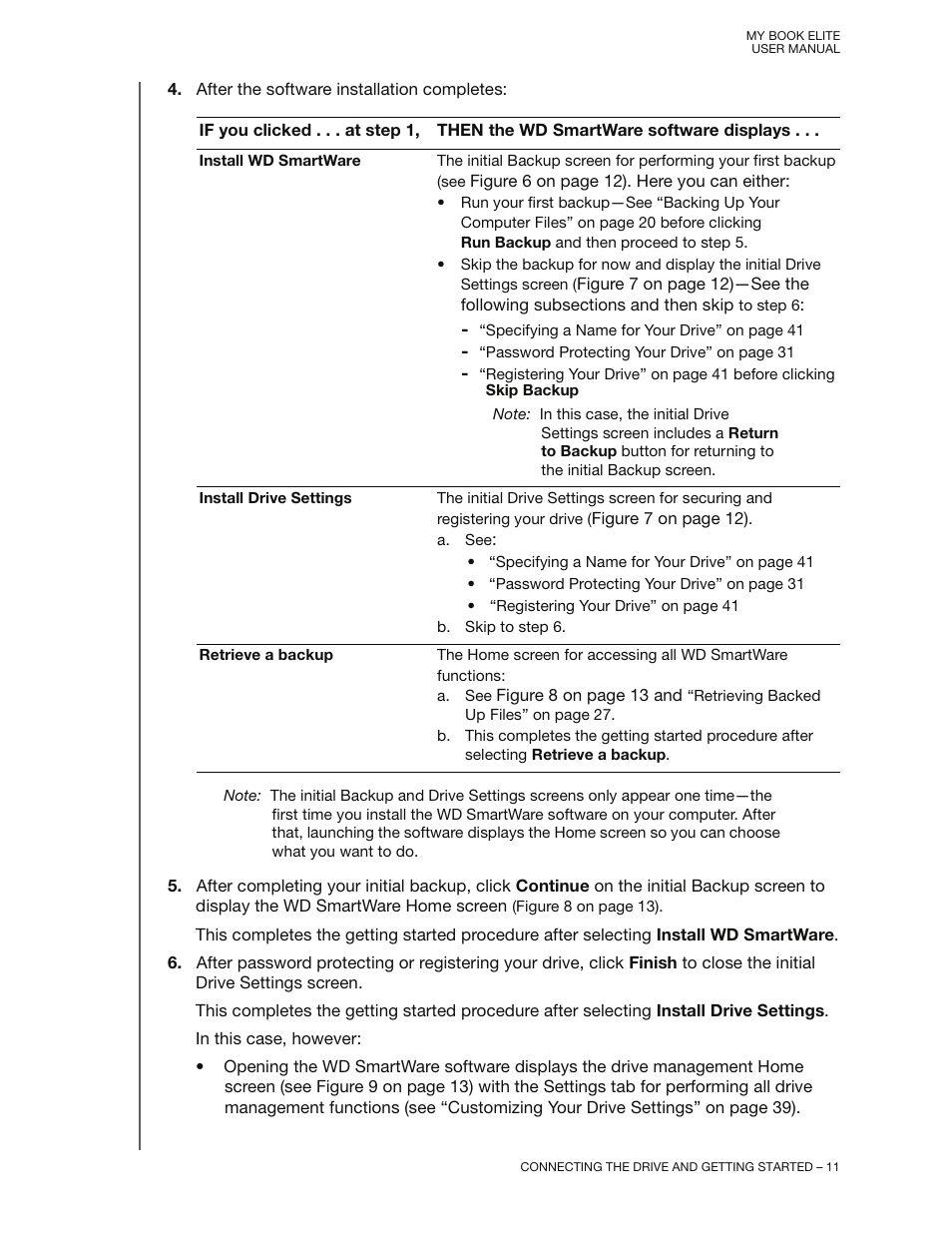 Western Digital My Book Elite User Manual User Manual | Page 16 / 85