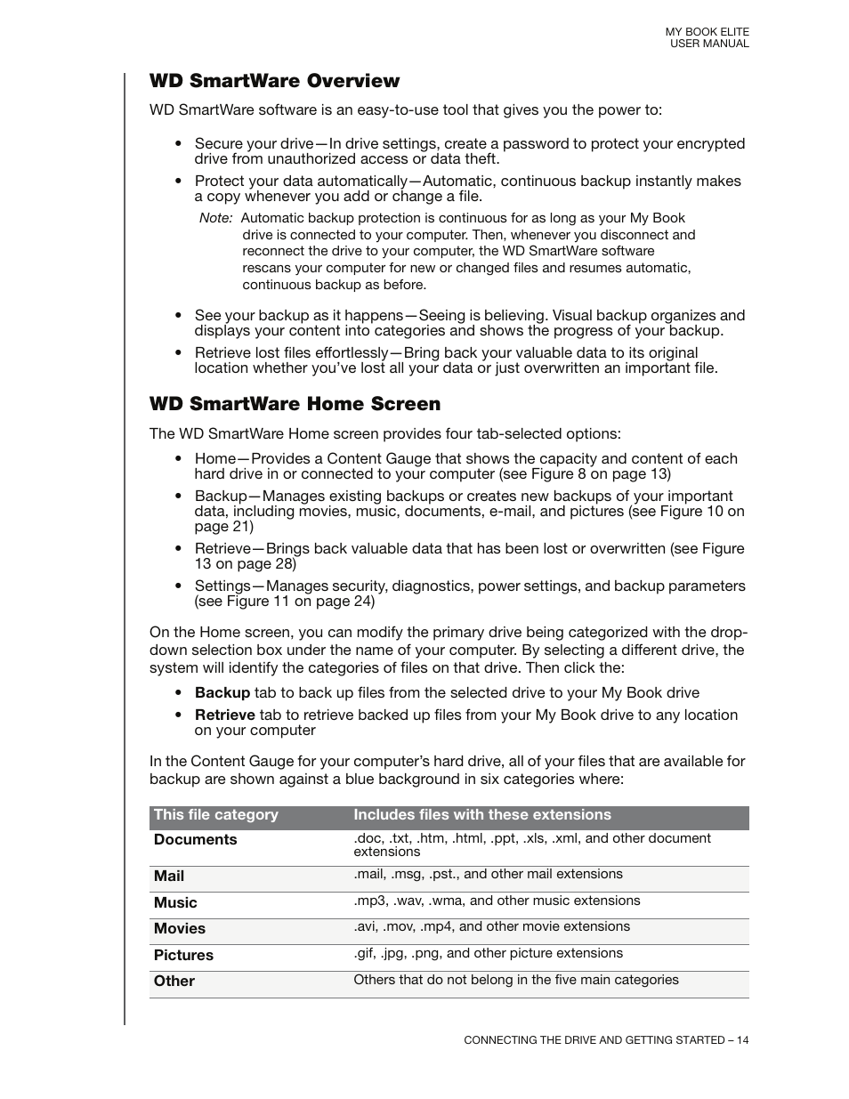 Wd smartware overview, Wd smartware home screen, Wd smartware overview wd smartware home screen | Western Digital My Book Elite User Manual User Manual | Page 19 / 85