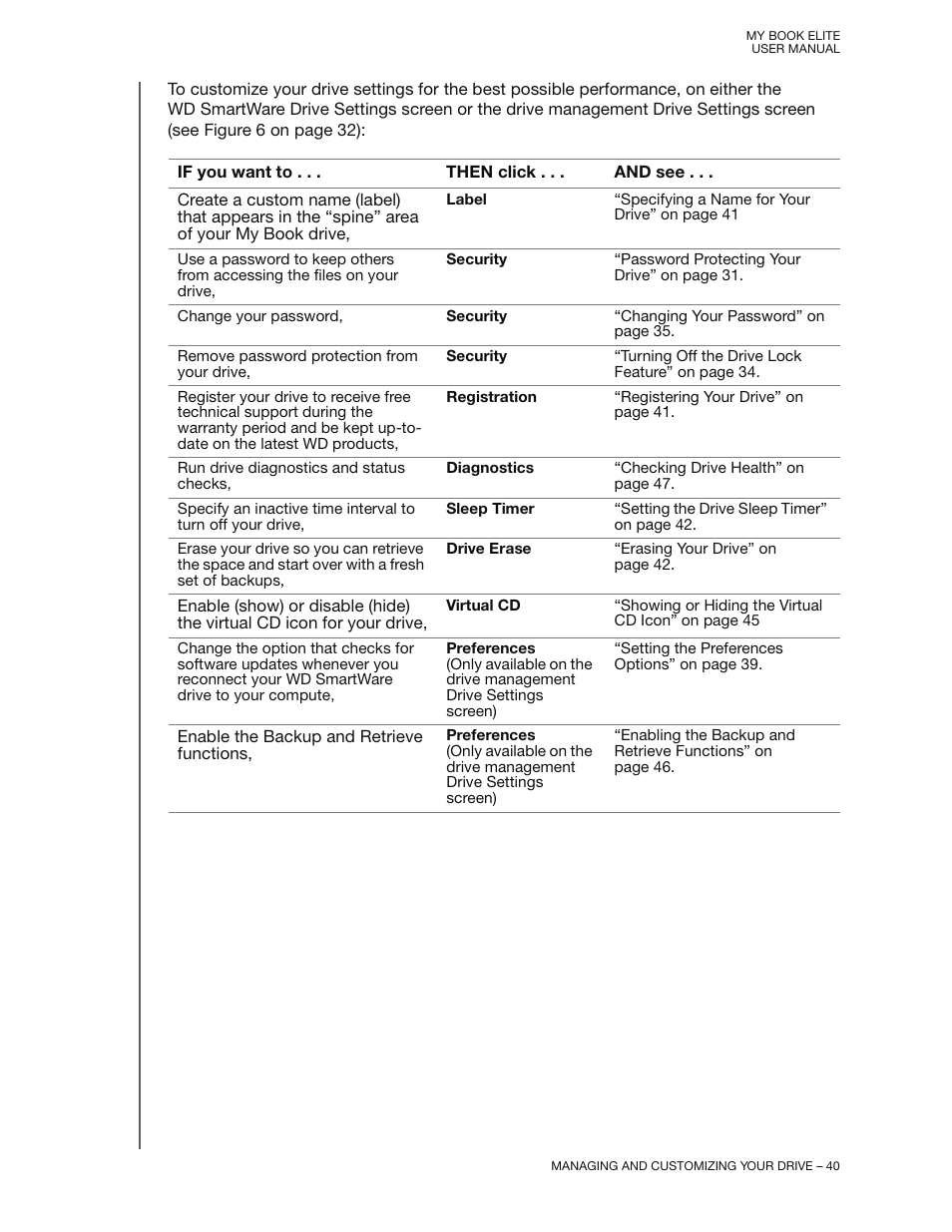 Western Digital My Book Elite User Manual User Manual | Page 45 / 85