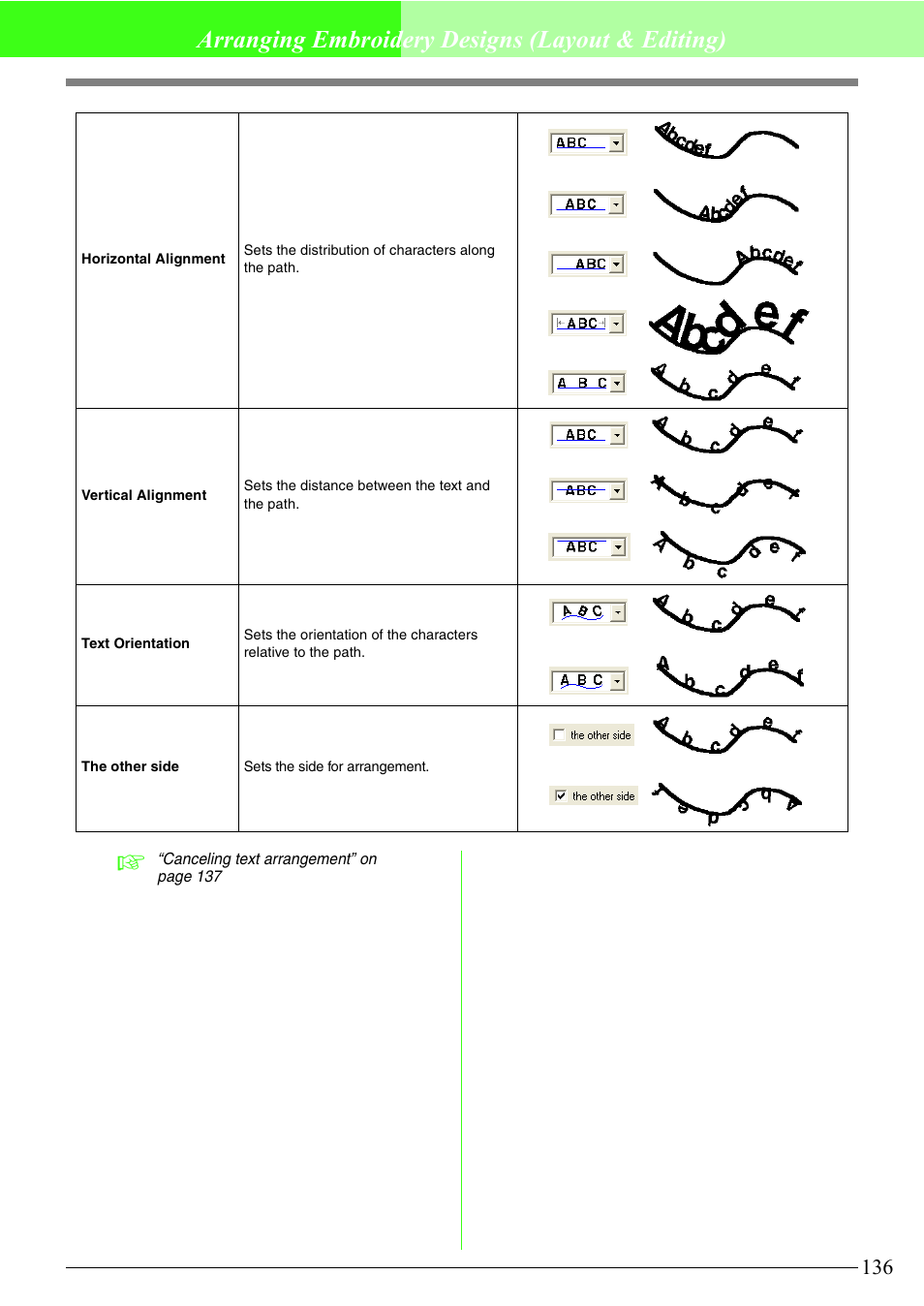 Arranging embroidery designs (layout & editing) | Brother PE-DESIGN V7 User Manual | Page 142 / 361