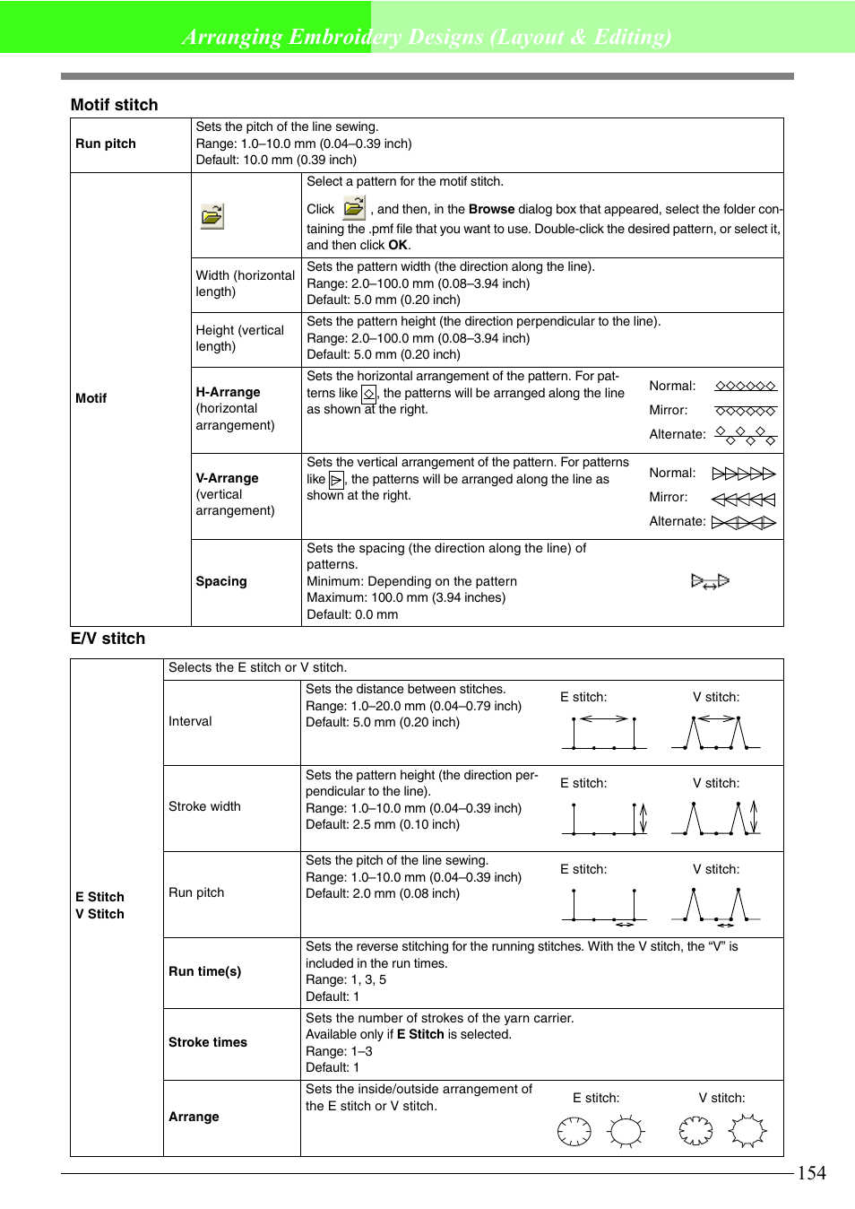 Arranging embroidery designs (layout & editing), Motif stitch e/v stitch | Brother PE-DESIGN V7 User Manual | Page 160 / 361