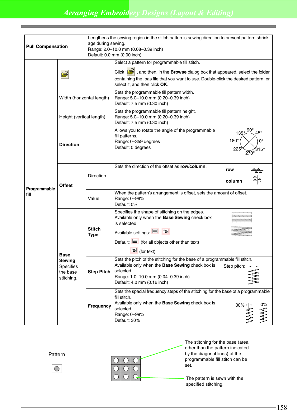 Arranging embroidery designs (layout & editing) | Brother PE-DESIGN V7 User Manual | Page 164 / 361