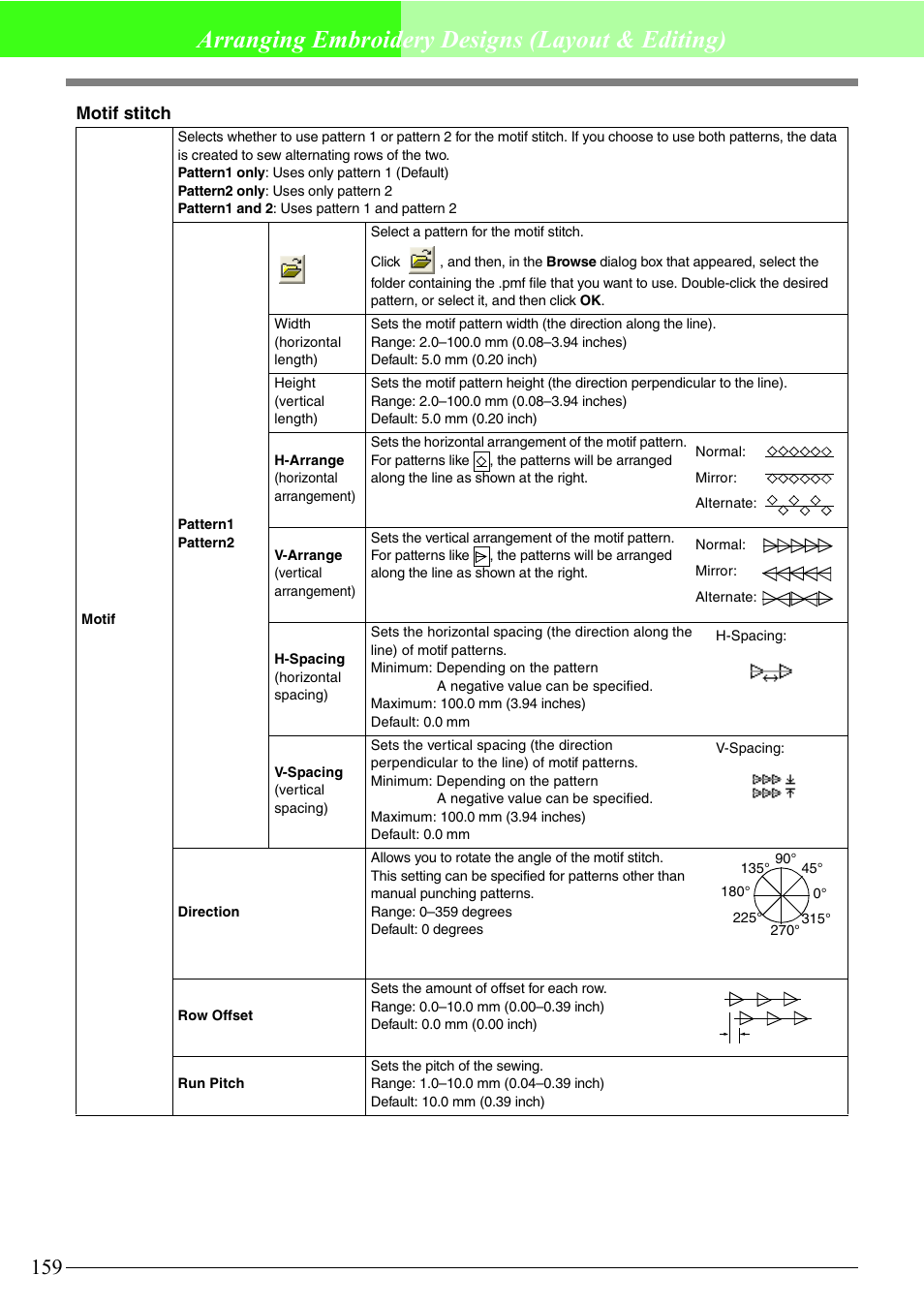 Arranging embroidery designs (layout & editing), Motif stitch | Brother PE-DESIGN V7 User Manual | Page 165 / 361