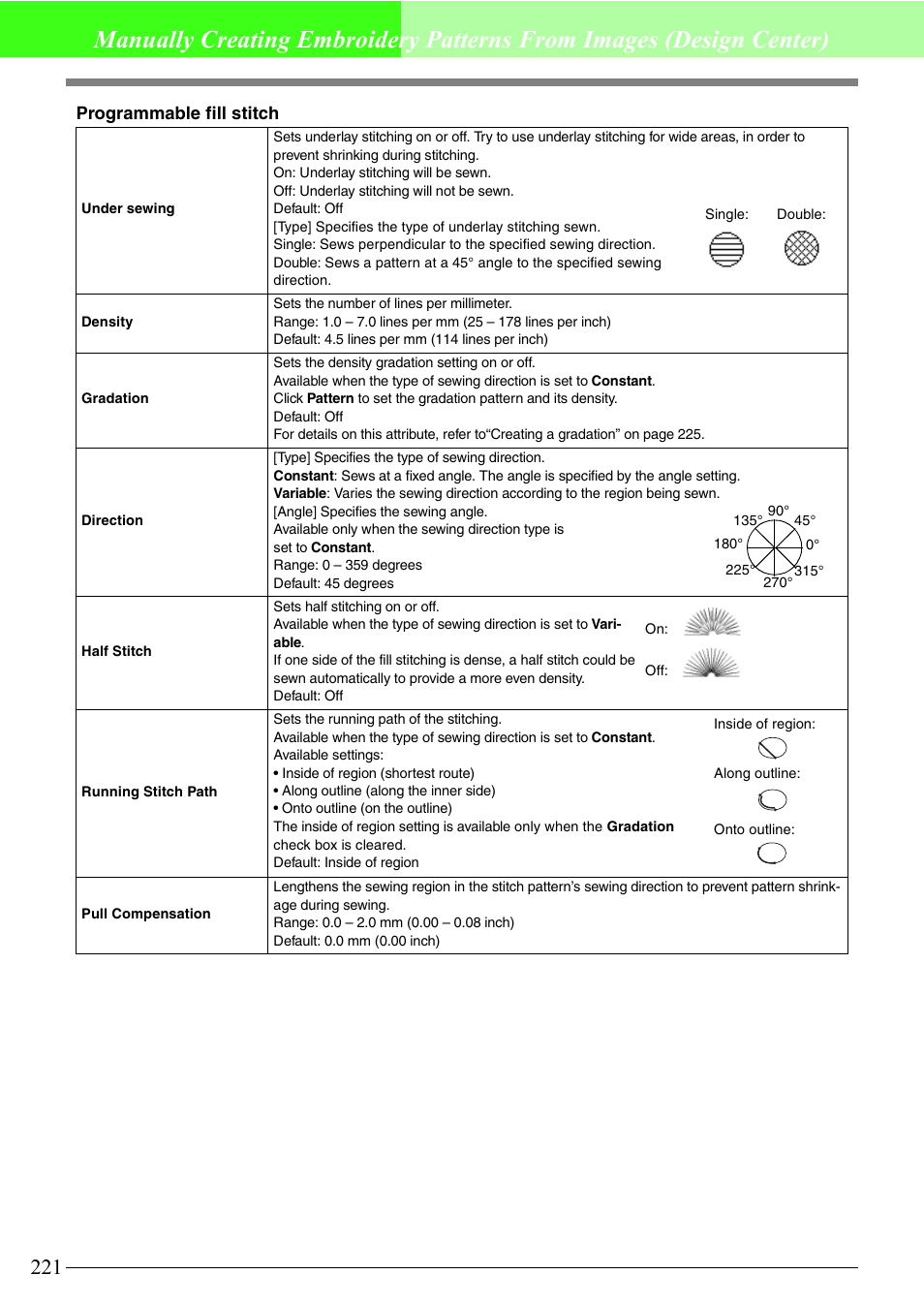 Brother PE-DESIGN V7 User Manual | Page 227 / 361