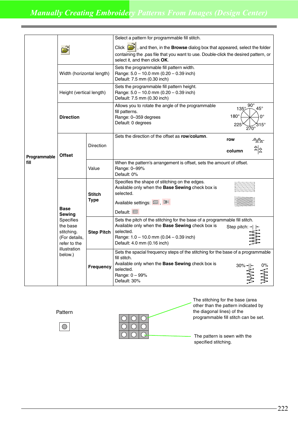 Brother PE-DESIGN V7 User Manual | Page 228 / 361