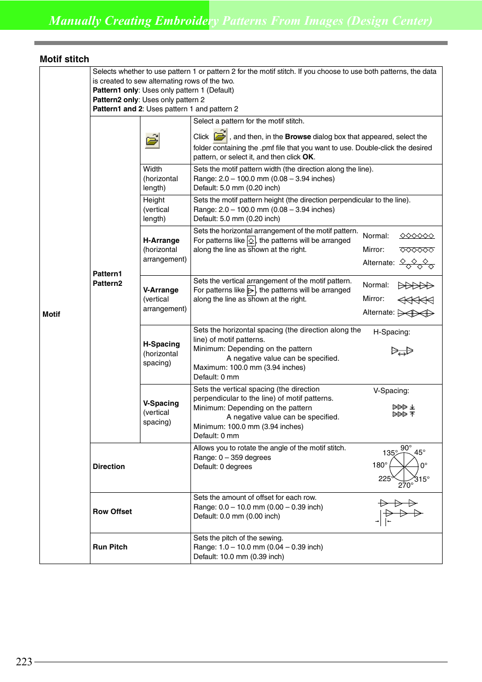 Motif stitch | Brother PE-DESIGN V7 User Manual | Page 229 / 361