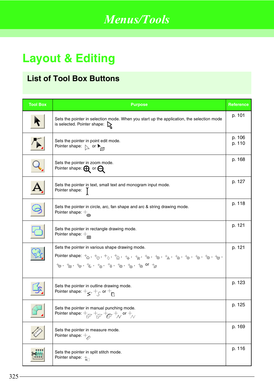 Menus/tools, Layout & editing, List of tool box buttons | Brother PE-DESIGN V7 User Manual | Page 331 / 361