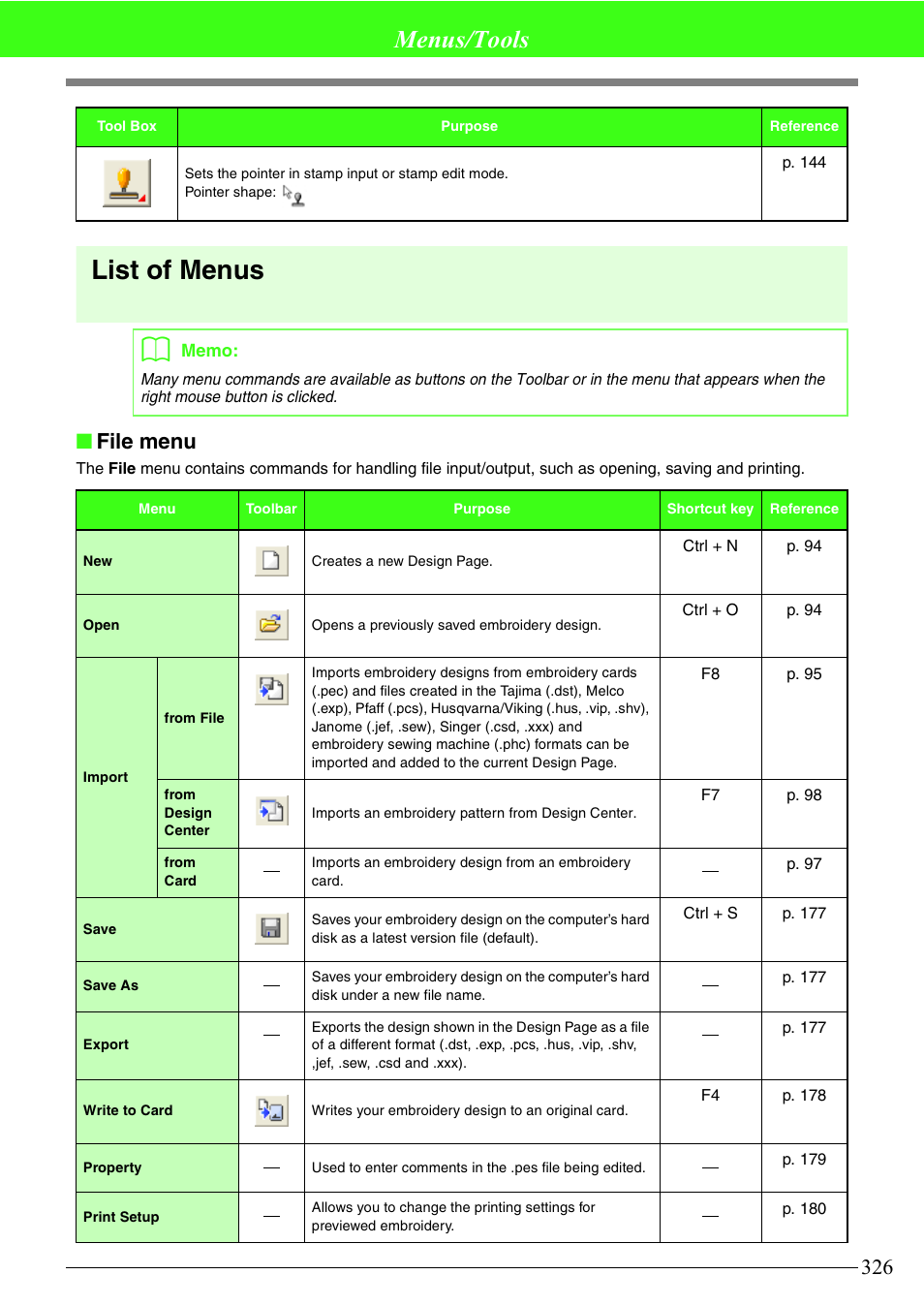 List of menus, Menus/tools, File menu | Brother PE-DESIGN V7 User Manual | Page 332 / 361