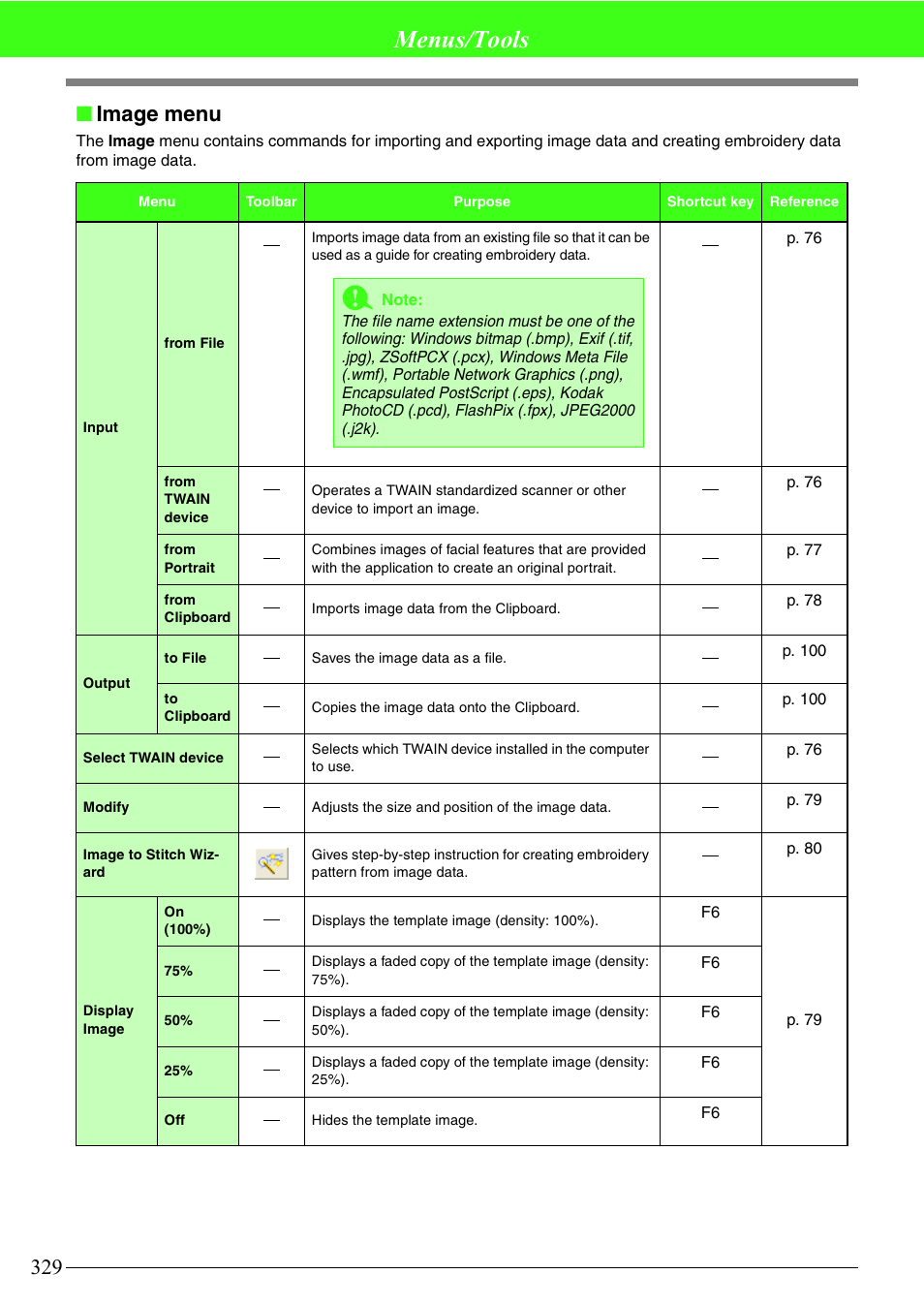 Menus/tools, Image menu | Brother PE-DESIGN V7 User Manual | Page 335 / 361