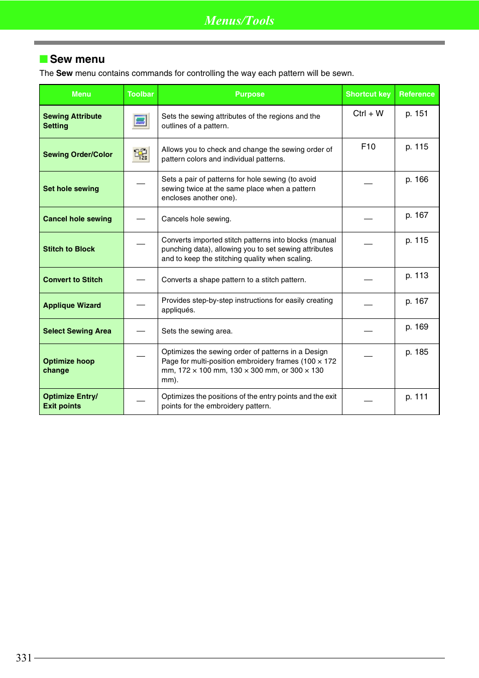 Menus/tools, Sew menu | Brother PE-DESIGN V7 User Manual | Page 337 / 361