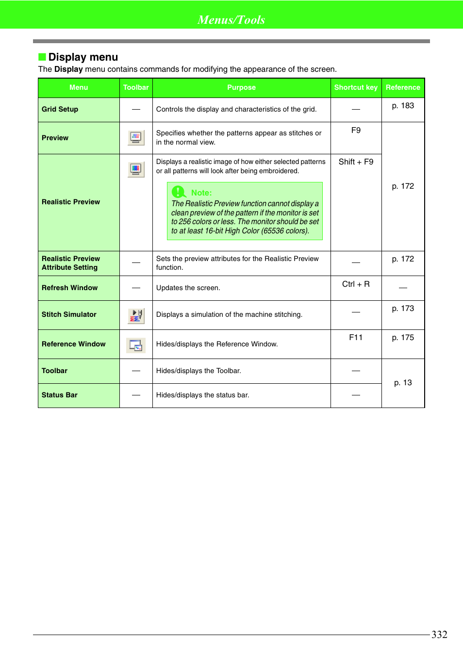 Menus/tools, Display menu | Brother PE-DESIGN V7 User Manual | Page 338 / 361