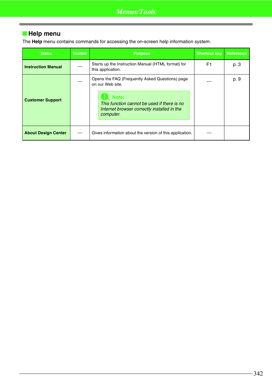 Menus/tools, Help menu | Brother PE-DESIGN V7 User Manual | Page 348 / 361