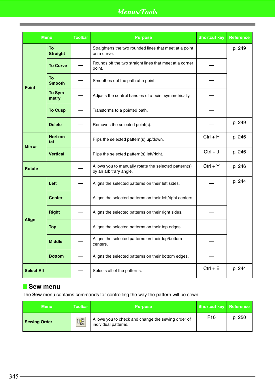 Menus/tools, Sew menu | Brother PE-DESIGN V7 User Manual | Page 351 / 361