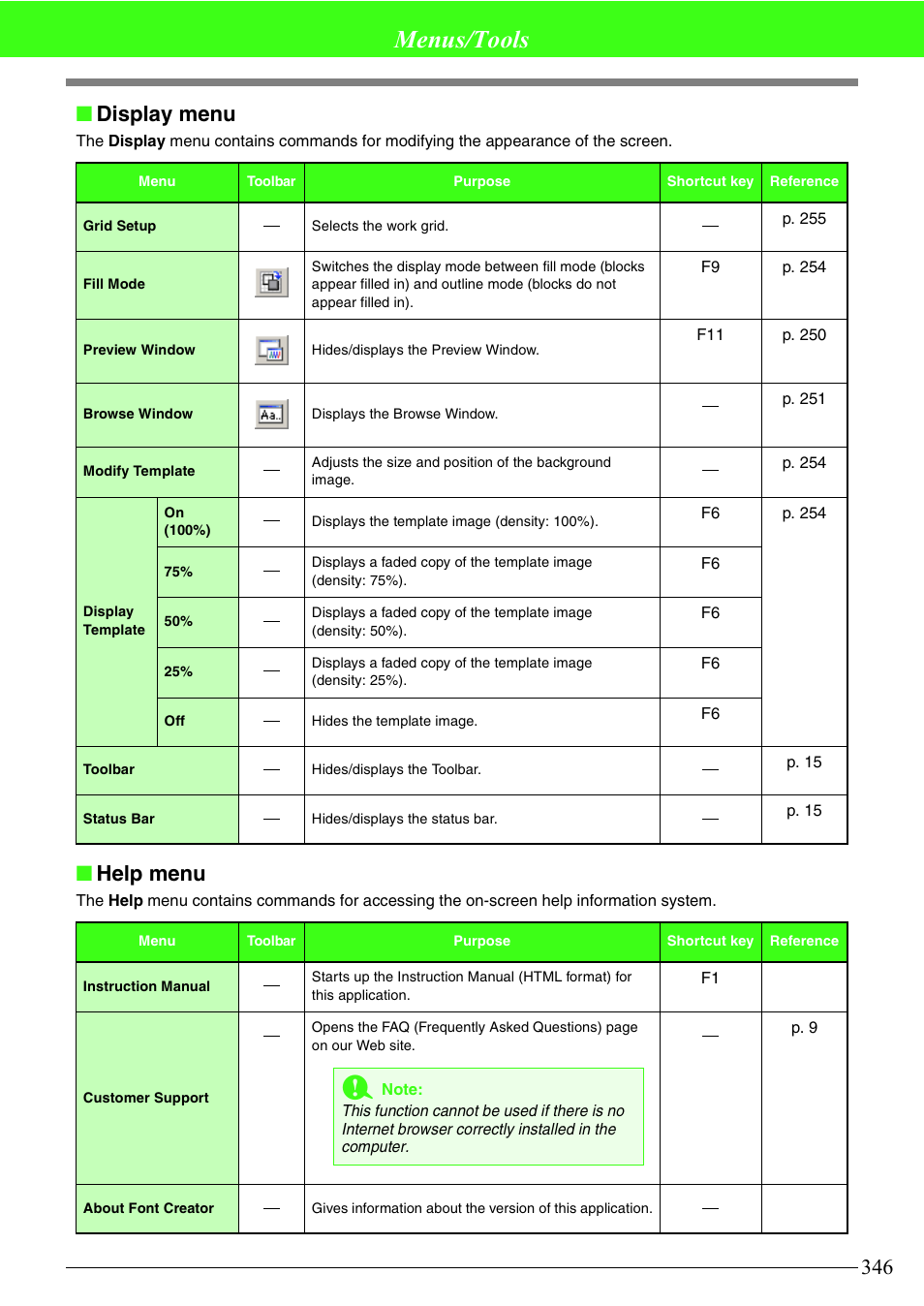 Menus/tools, Display menu, Help menu | Brother PE-DESIGN V7 User Manual | Page 352 / 361