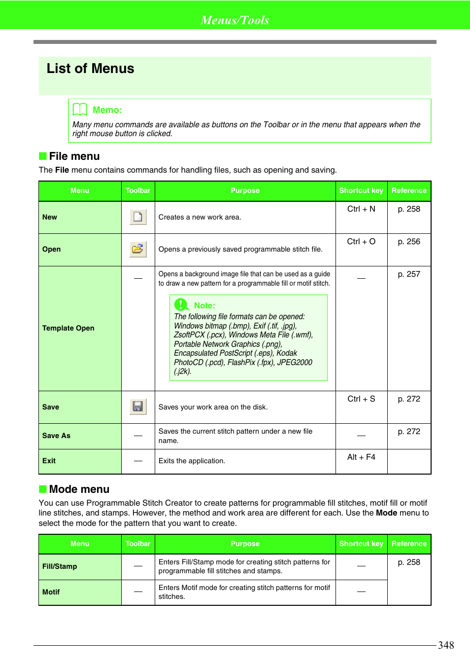 List of menus, Menus/tools, File menu | Mode menu | Brother PE-DESIGN V7 User Manual | Page 354 / 361