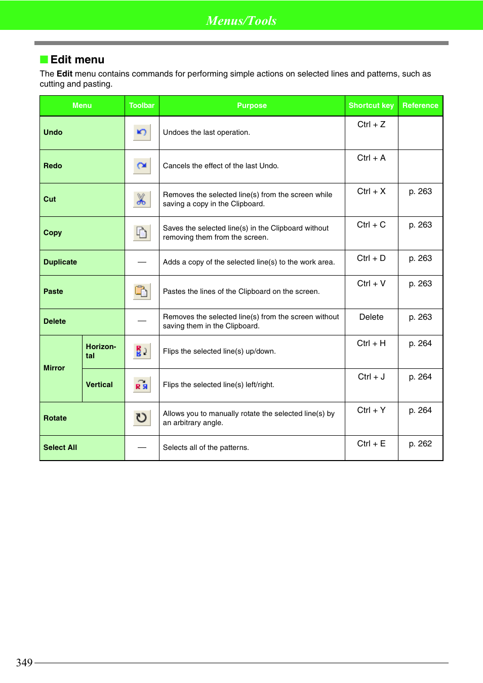 Menus/tools, Edit menu | Brother PE-DESIGN V7 User Manual | Page 355 / 361