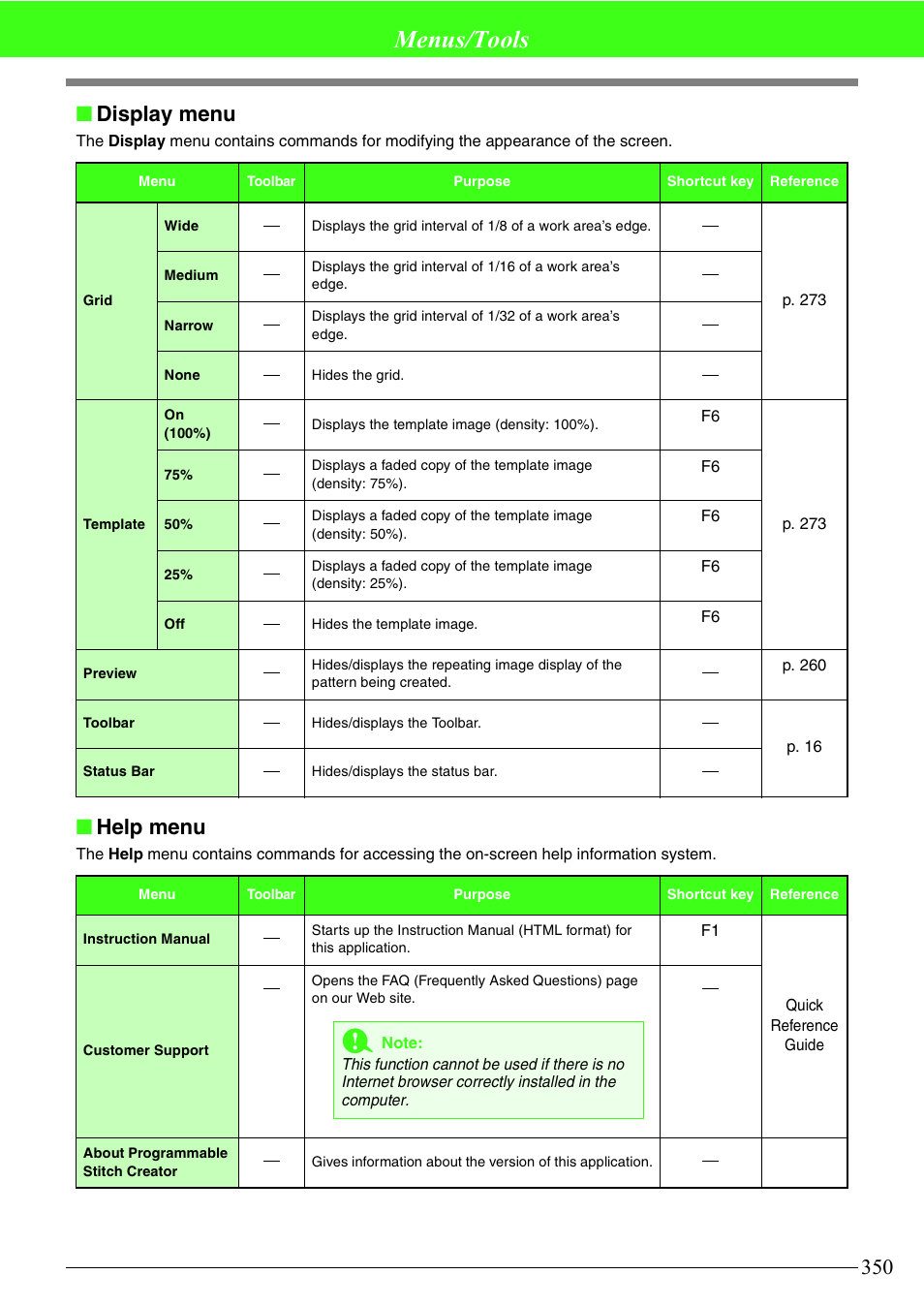 Menus/tools, Display menu, Help menu | Brother PE-DESIGN V7 User Manual | Page 356 / 361