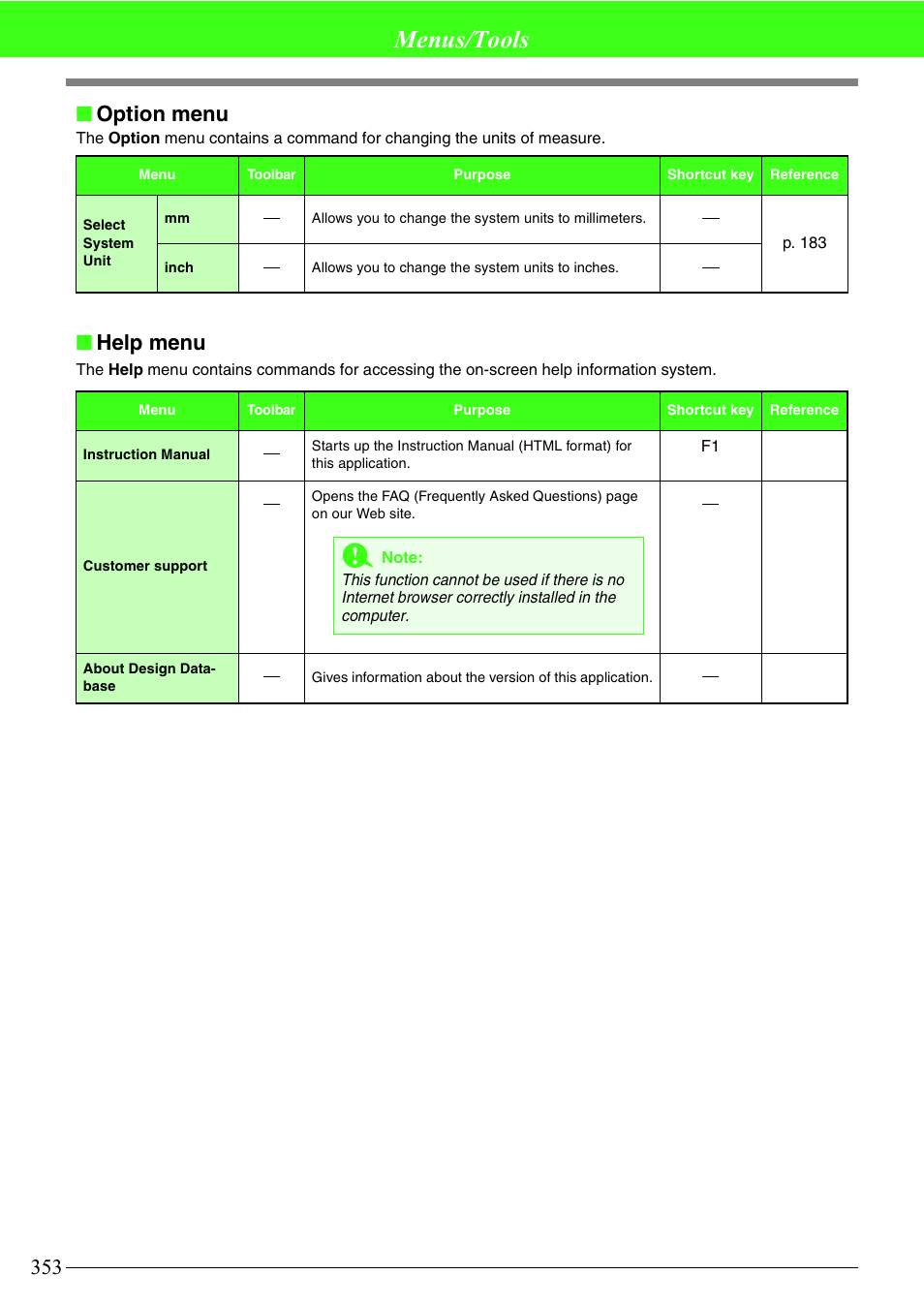 Menus/tools, Option menu, Help menu | Brother PE-DESIGN V7 User Manual | Page 359 / 361