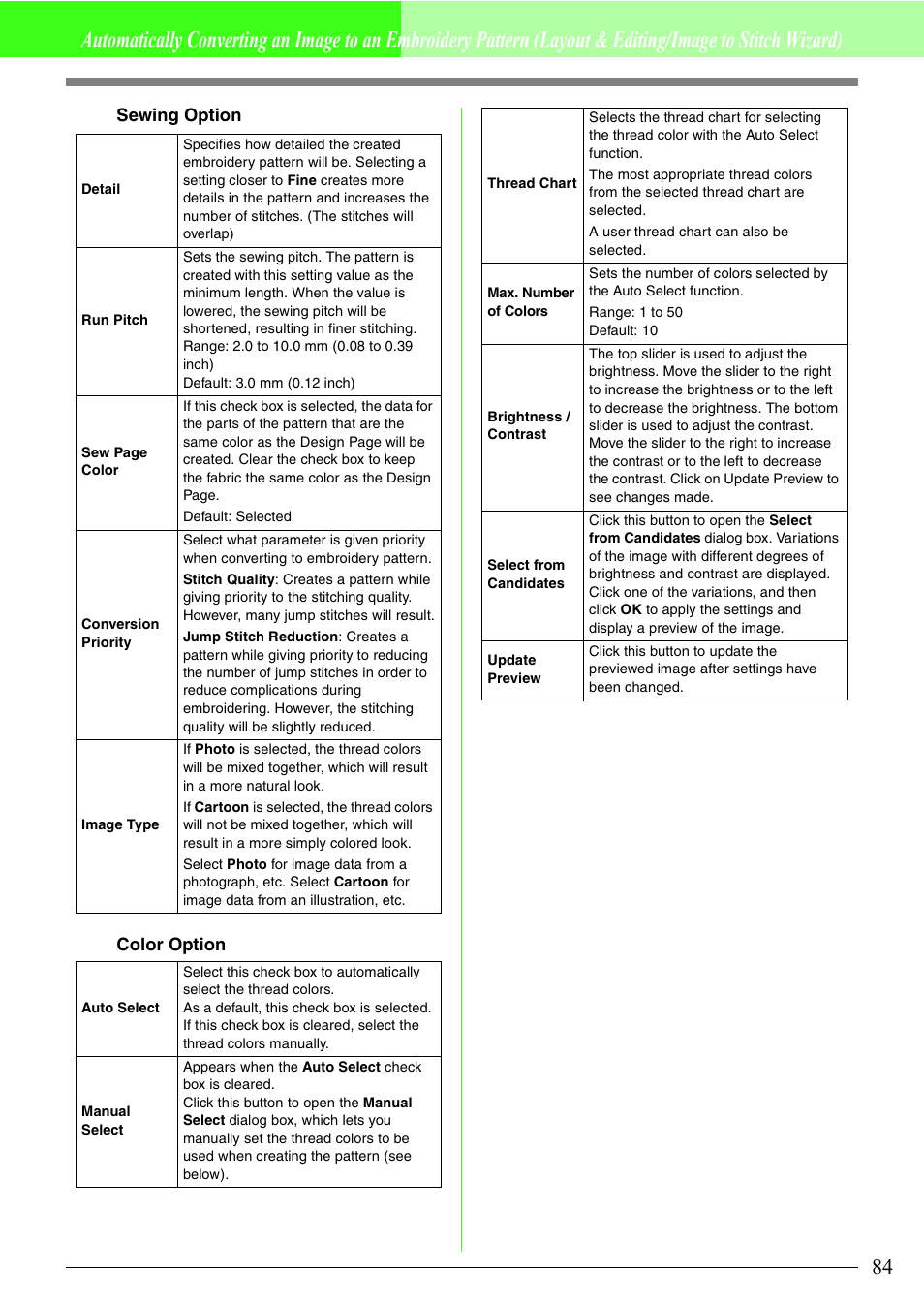 Brother PE-DESIGN V7 User Manual | Page 90 / 361