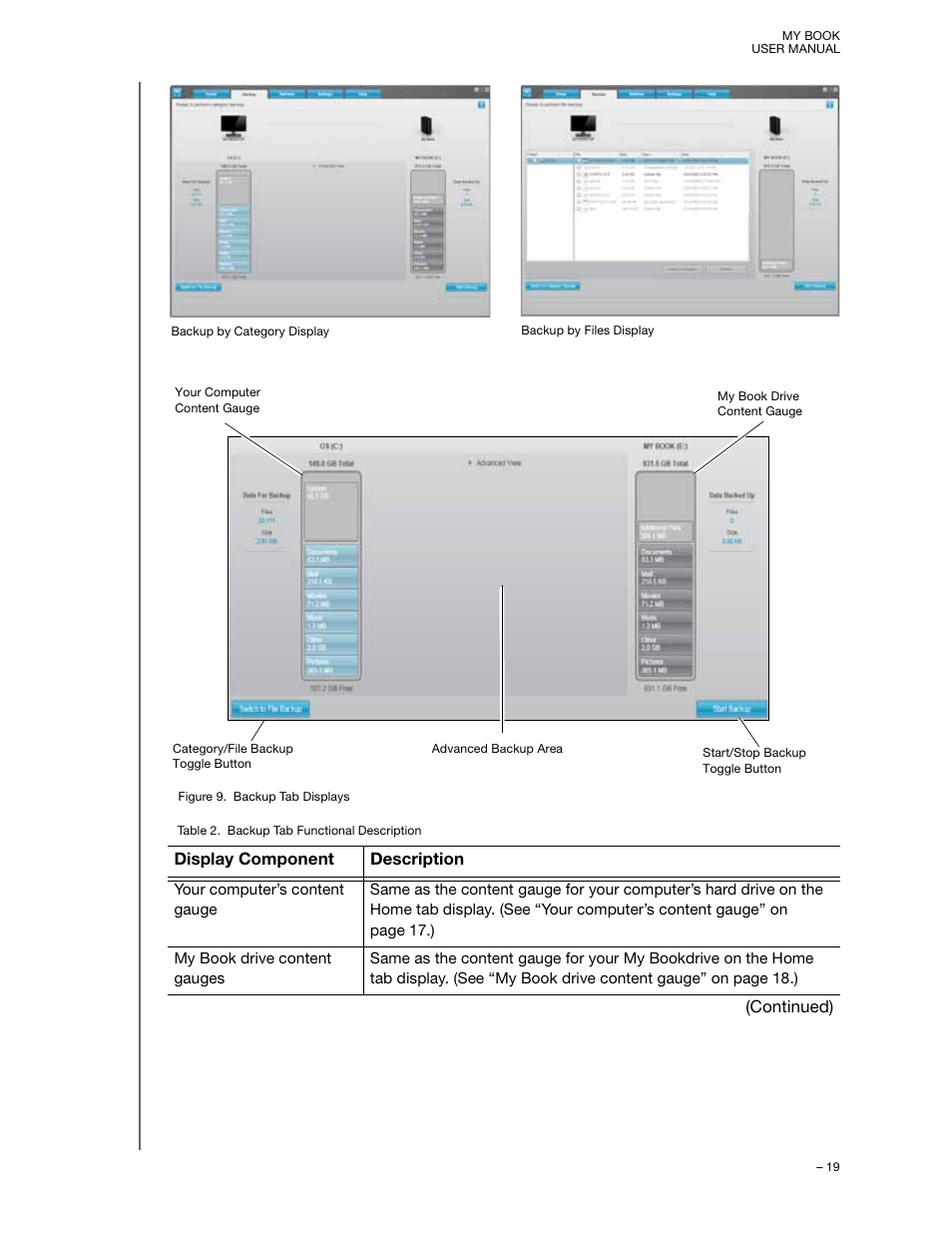 Display component description, Continued) | Western Digital My Book/My Book Essential (USB 3.0) User Manual User Manual | Page 24 / 93