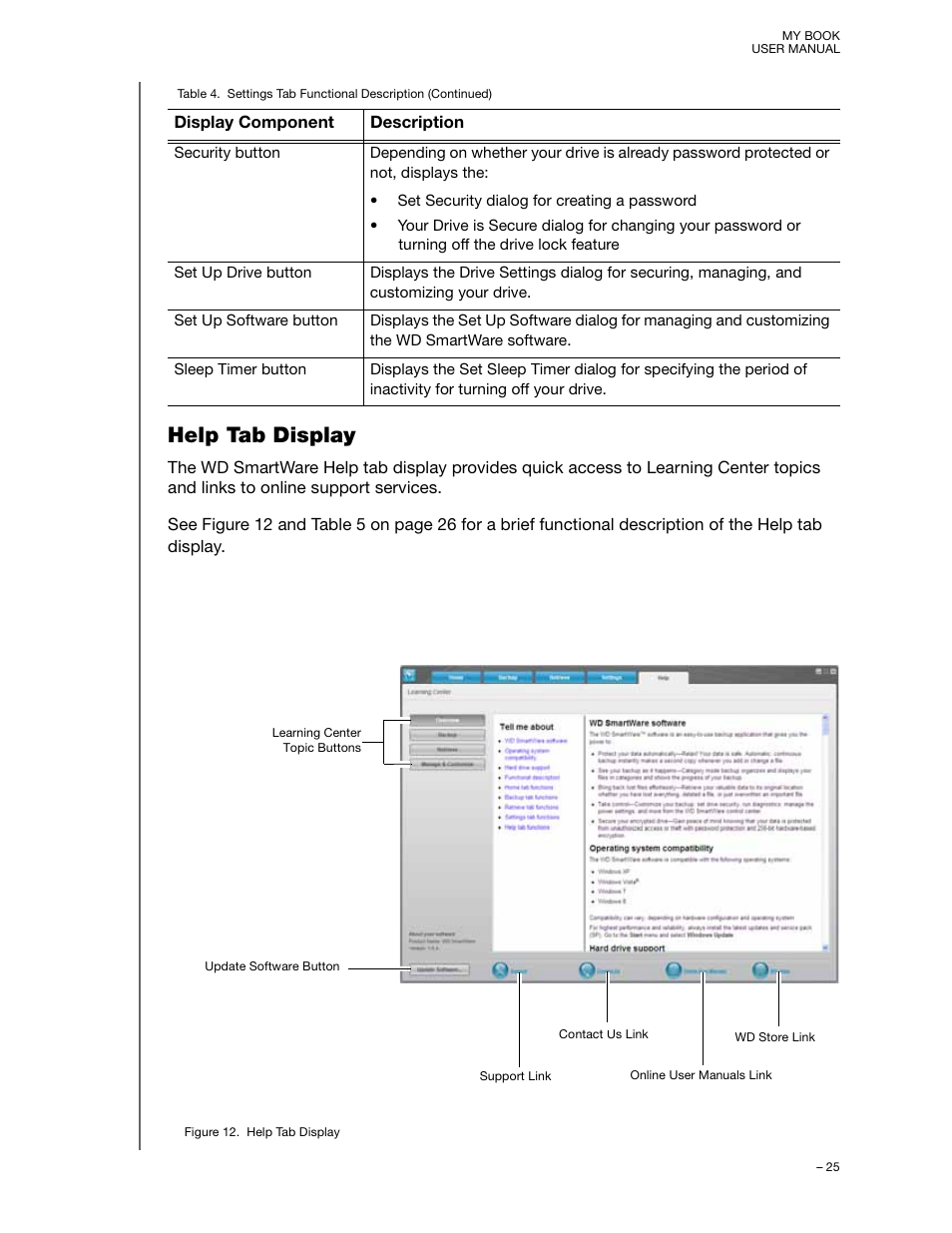 Help tab display | Western Digital My Book/My Book Essential (USB 3.0) User Manual User Manual | Page 30 / 93