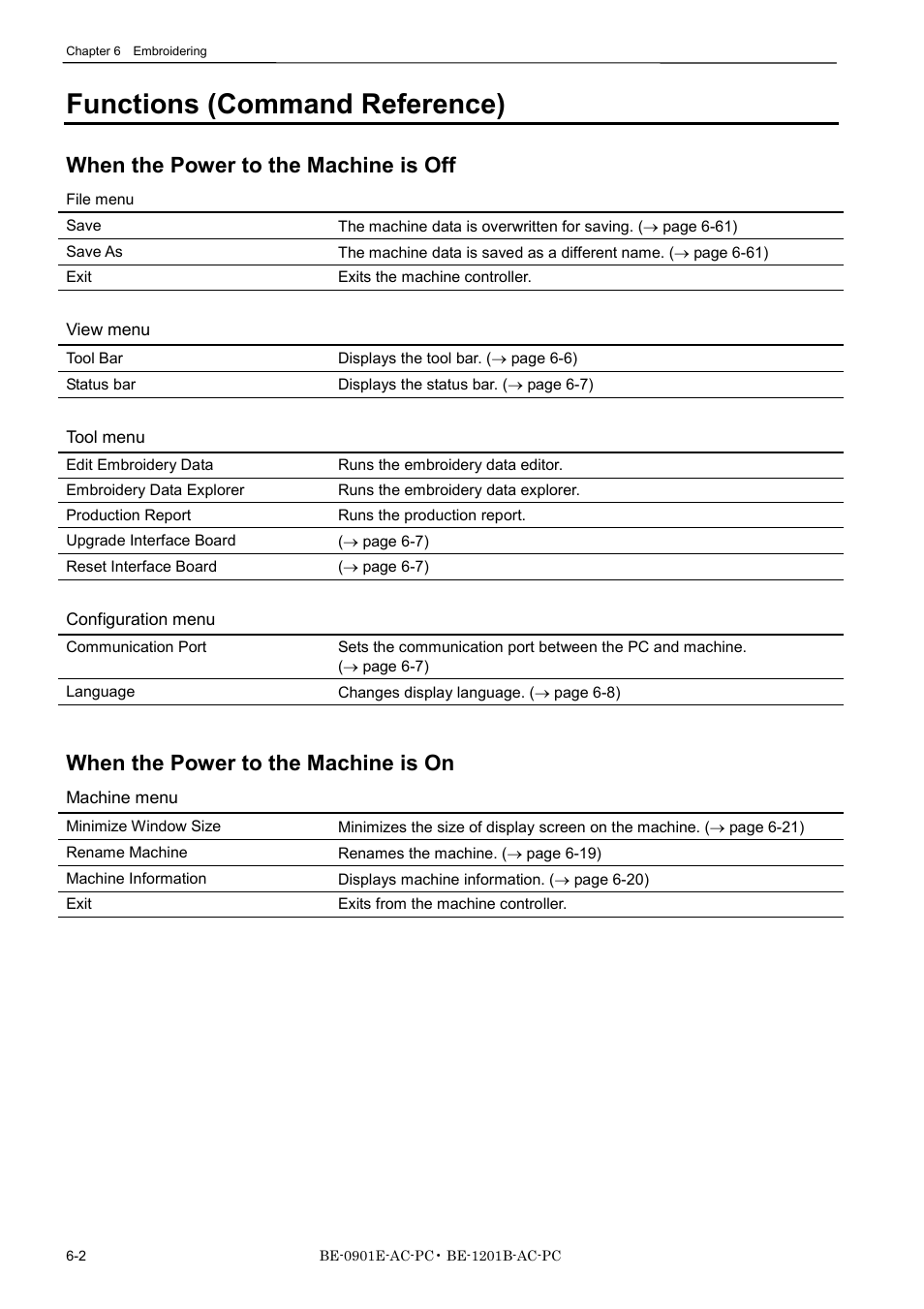 Functions (command reference), When the power to the machine is off, When the power to the machine is on | Brother BE-1201B-AC-PC User Manual | Page 122 / 246