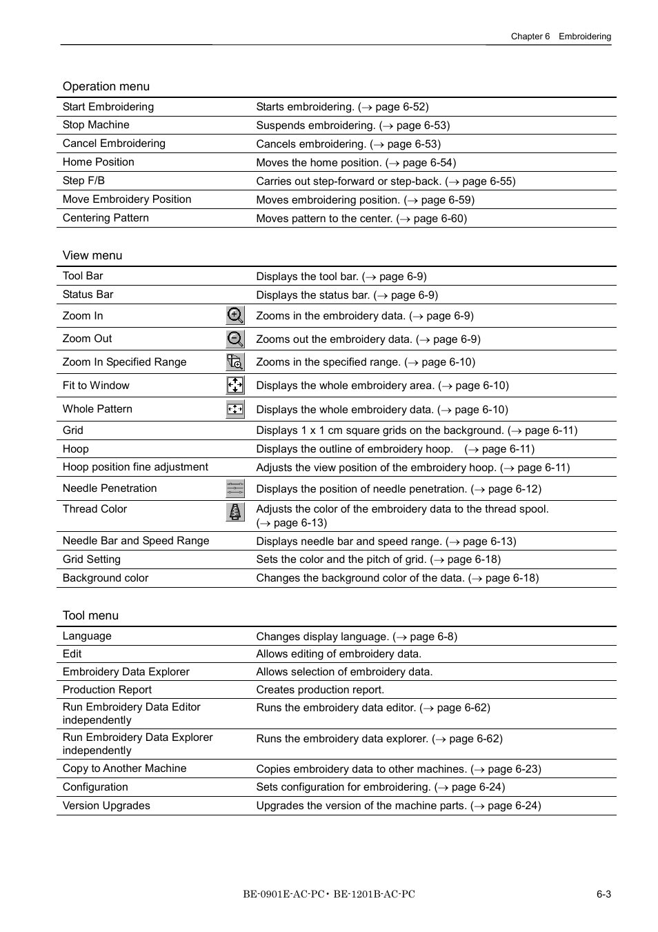 Brother BE-1201B-AC-PC User Manual | Page 123 / 246