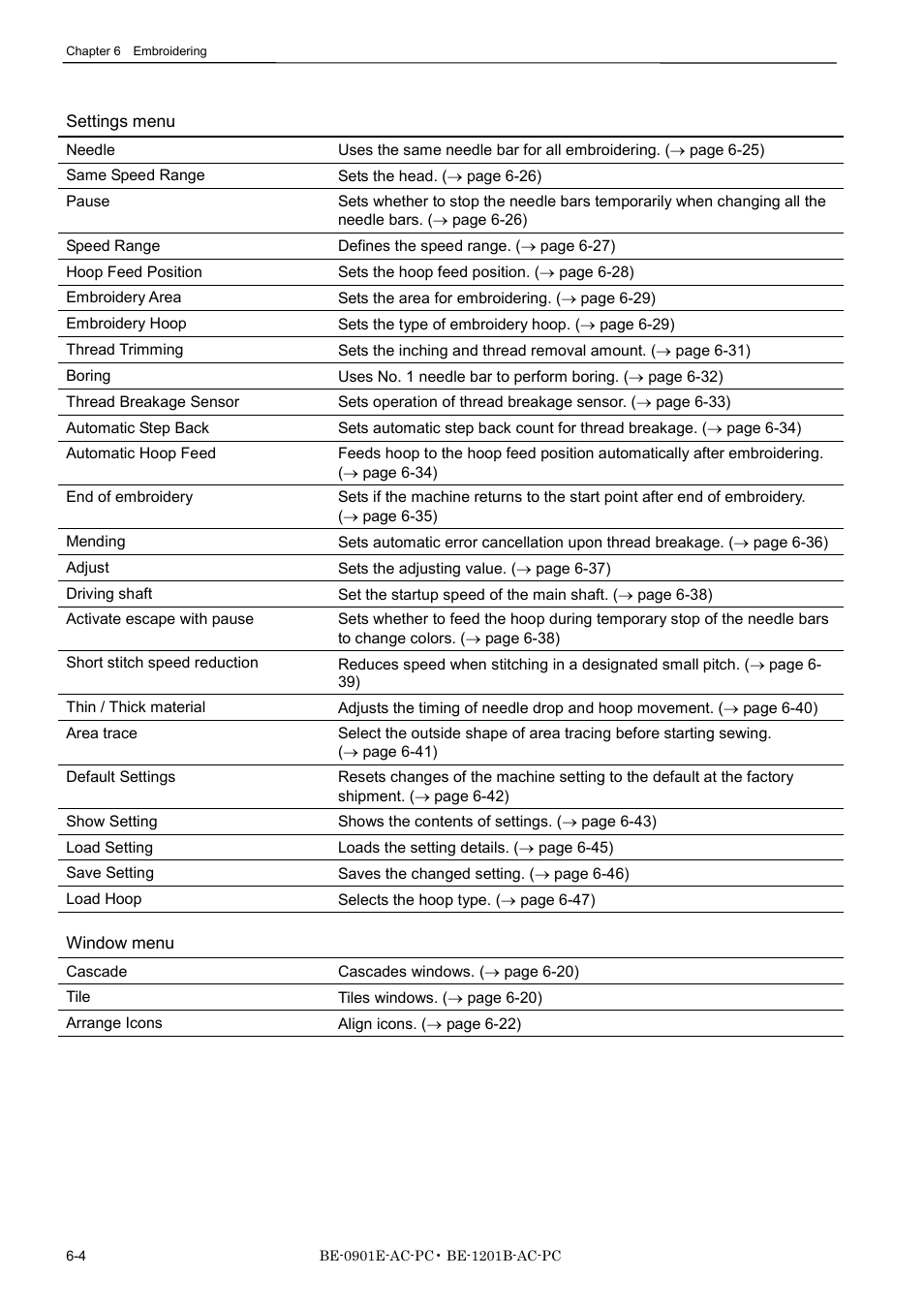 Brother BE-1201B-AC-PC User Manual | Page 124 / 246