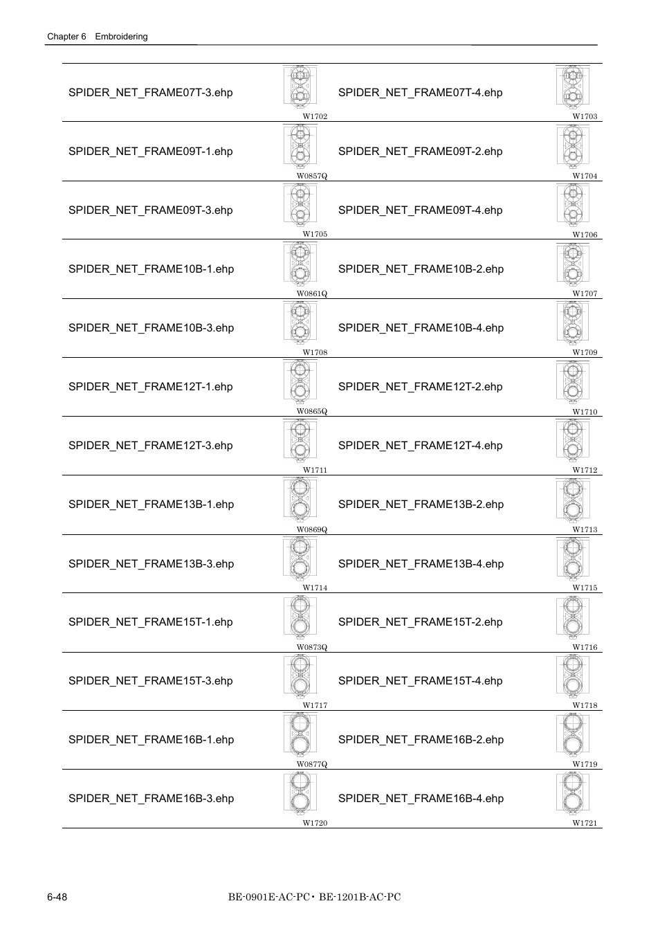 Brother BE-1201B-AC-PC User Manual | Page 168 / 246