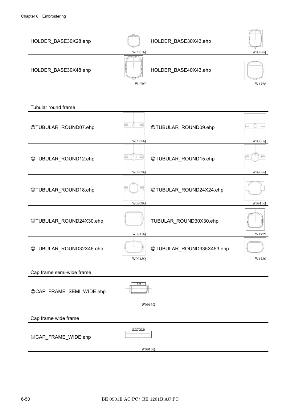 Brother BE-1201B-AC-PC User Manual | Page 170 / 246