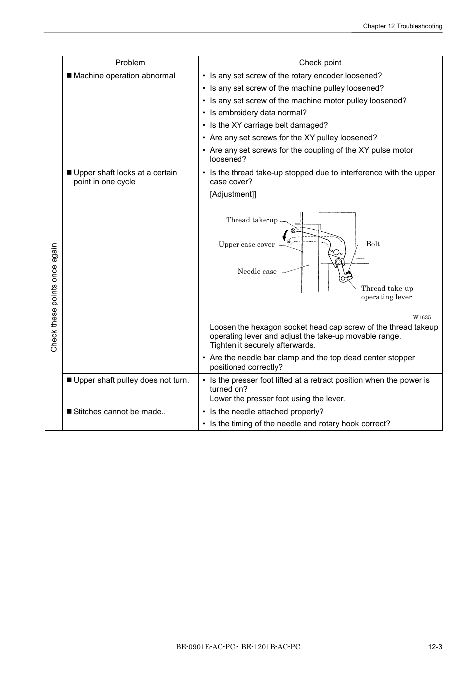 Brother BE-1201B-AC-PC User Manual | Page 235 / 246