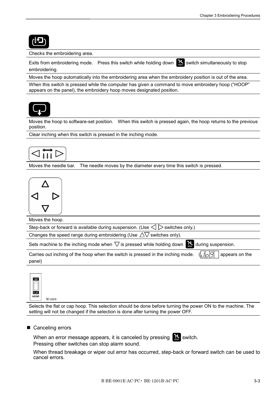 Brother BE-1201B-AC-PC User Manual | Page 55 / 246