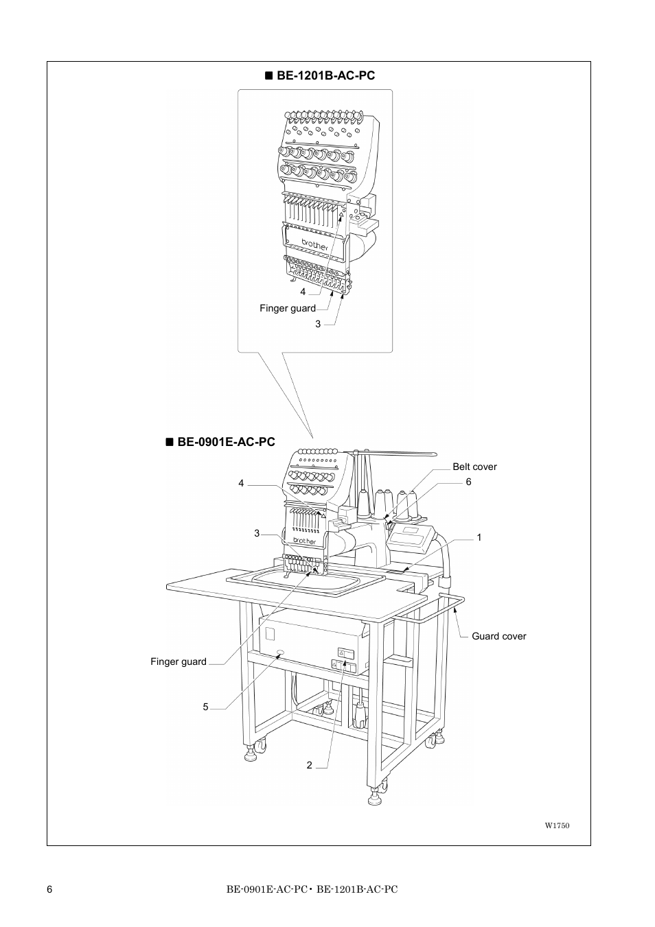 Brother BE-1201B-AC-PC User Manual | Page 8 / 246