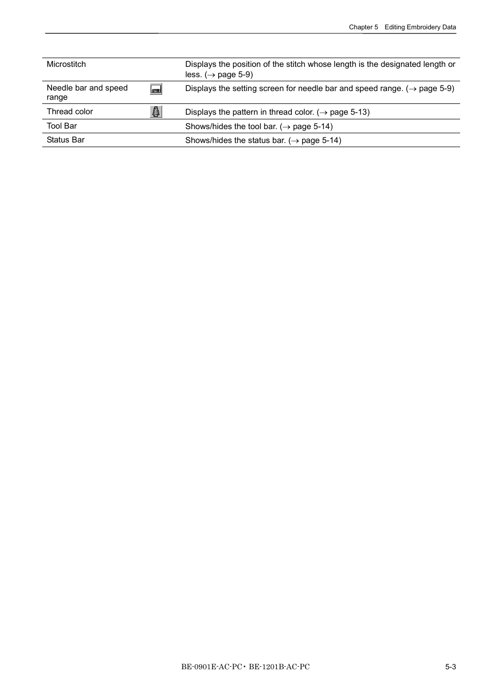 Brother BE-1201B-AC-PC User Manual | Page 89 / 246