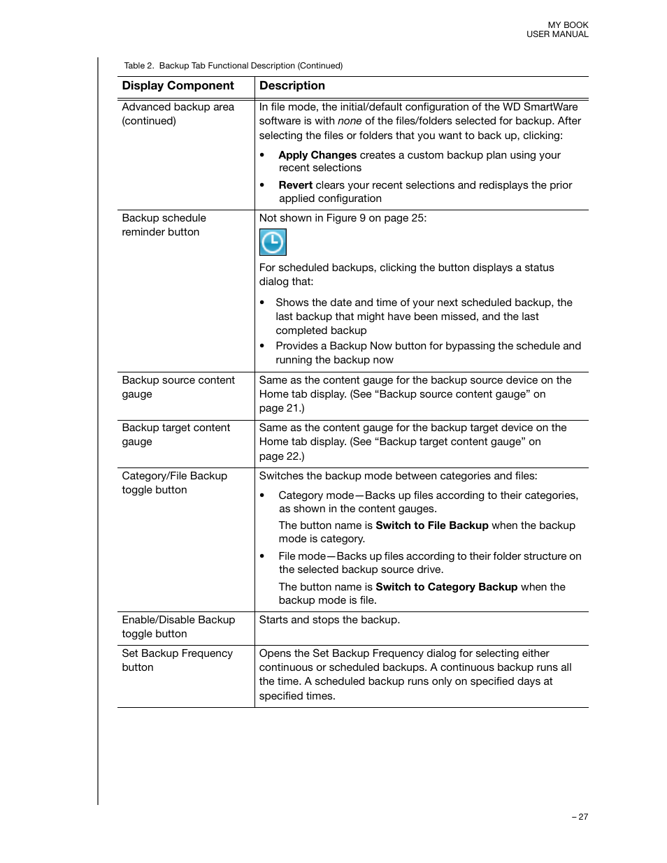 Western Digital My Book User Manual User Manual | Page 32 / 90