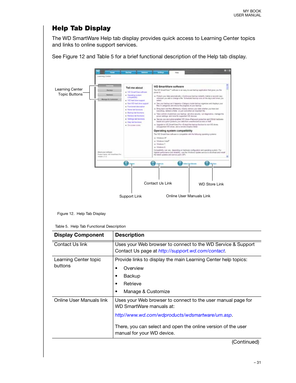 Help tab display | Western Digital My Book User Manual User Manual | Page 36 / 90