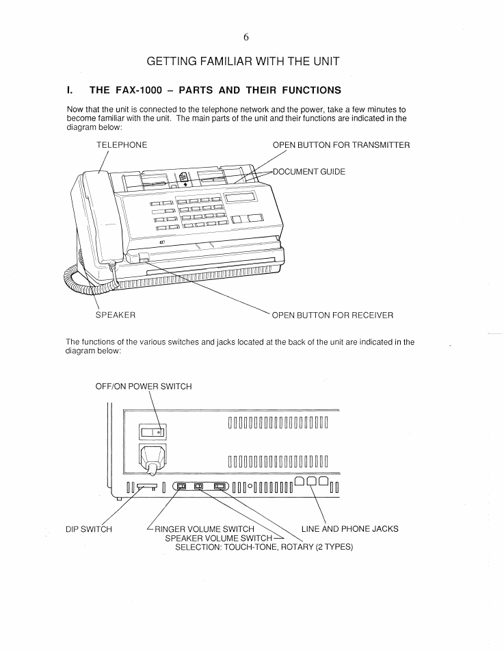 I. the fax-1000 - parts and their functions, Getting familiar with the unit | Brother FAX-1000 User Manual | Page 11 / 32