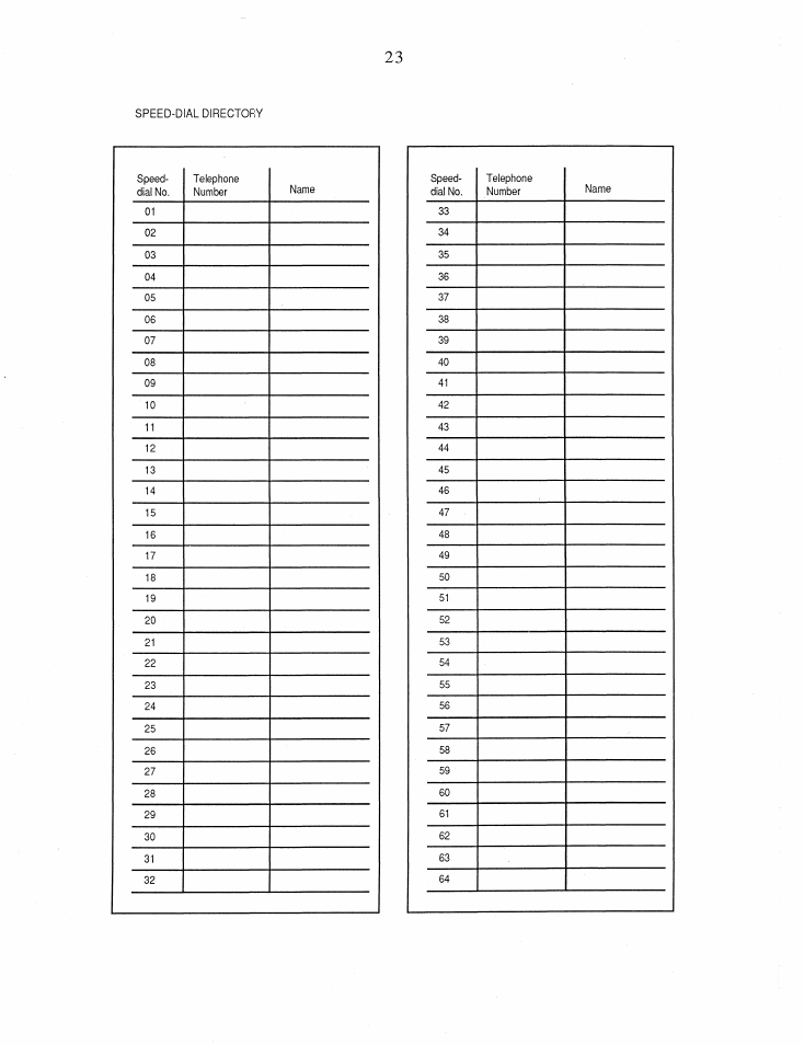 Speed-dial directory | Brother FAX-1000 User Manual | Page 28 / 32