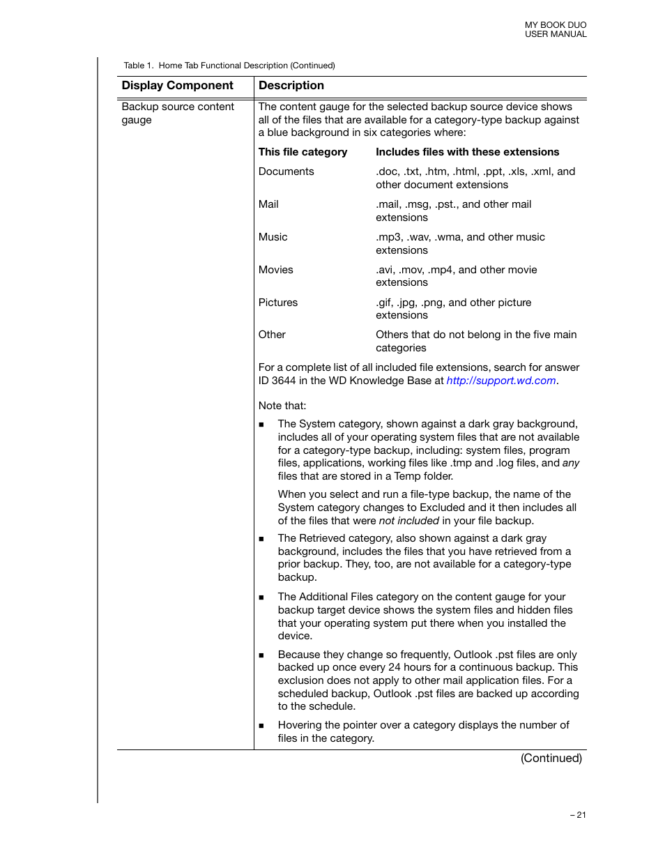Western Digital My Book Duo User Manual User Manual | Page 26 / 103