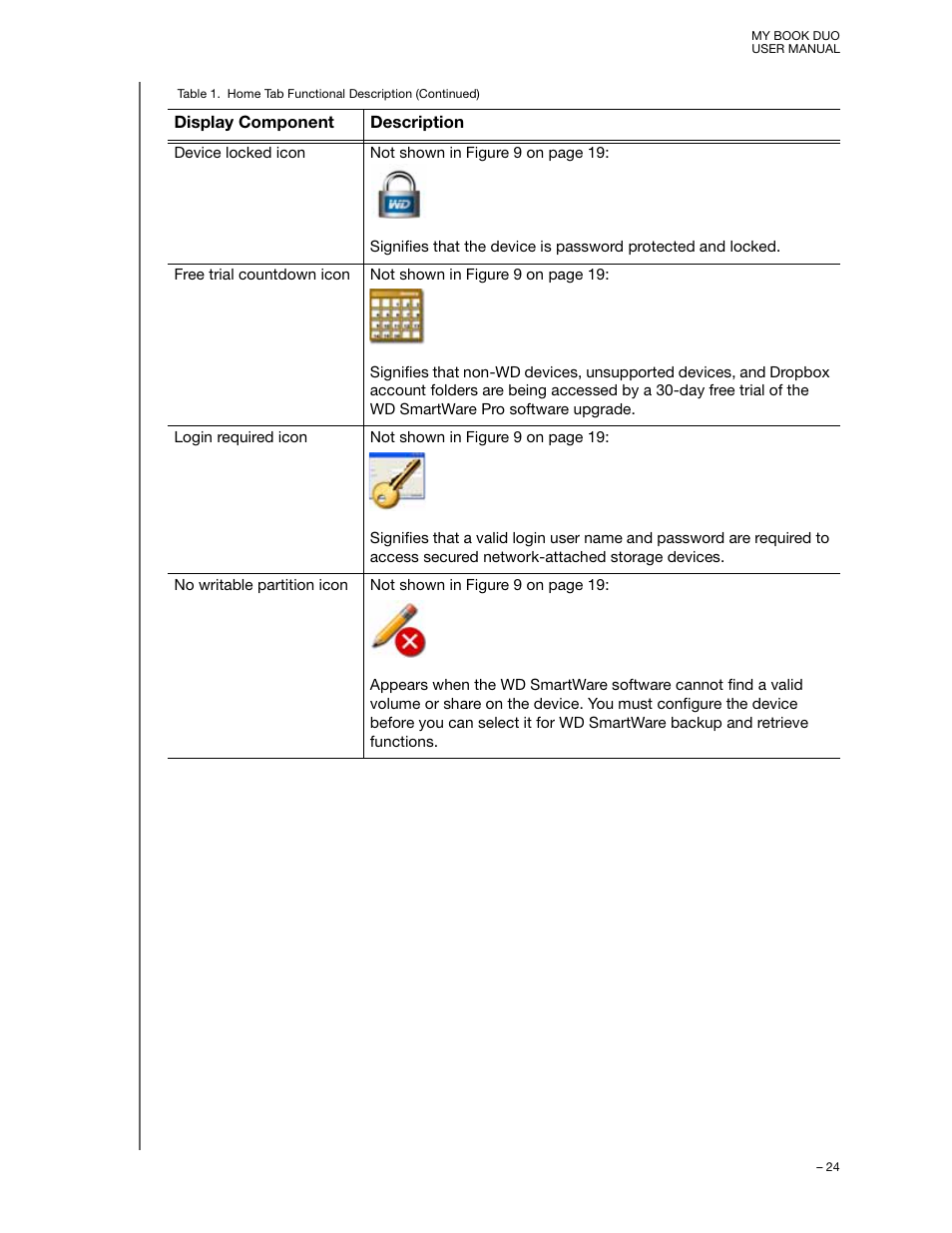Western Digital My Book Duo User Manual User Manual | Page 29 / 103